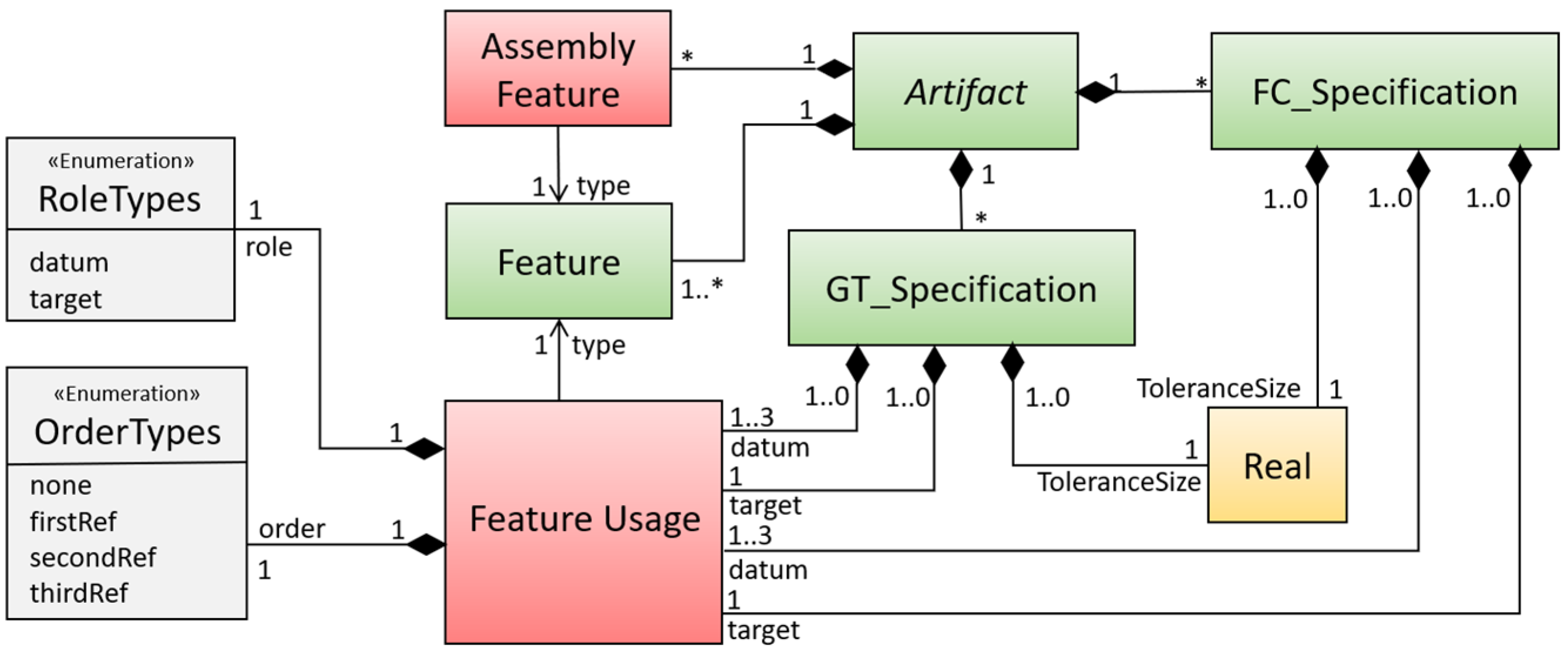 Applsci 13 03794 g006