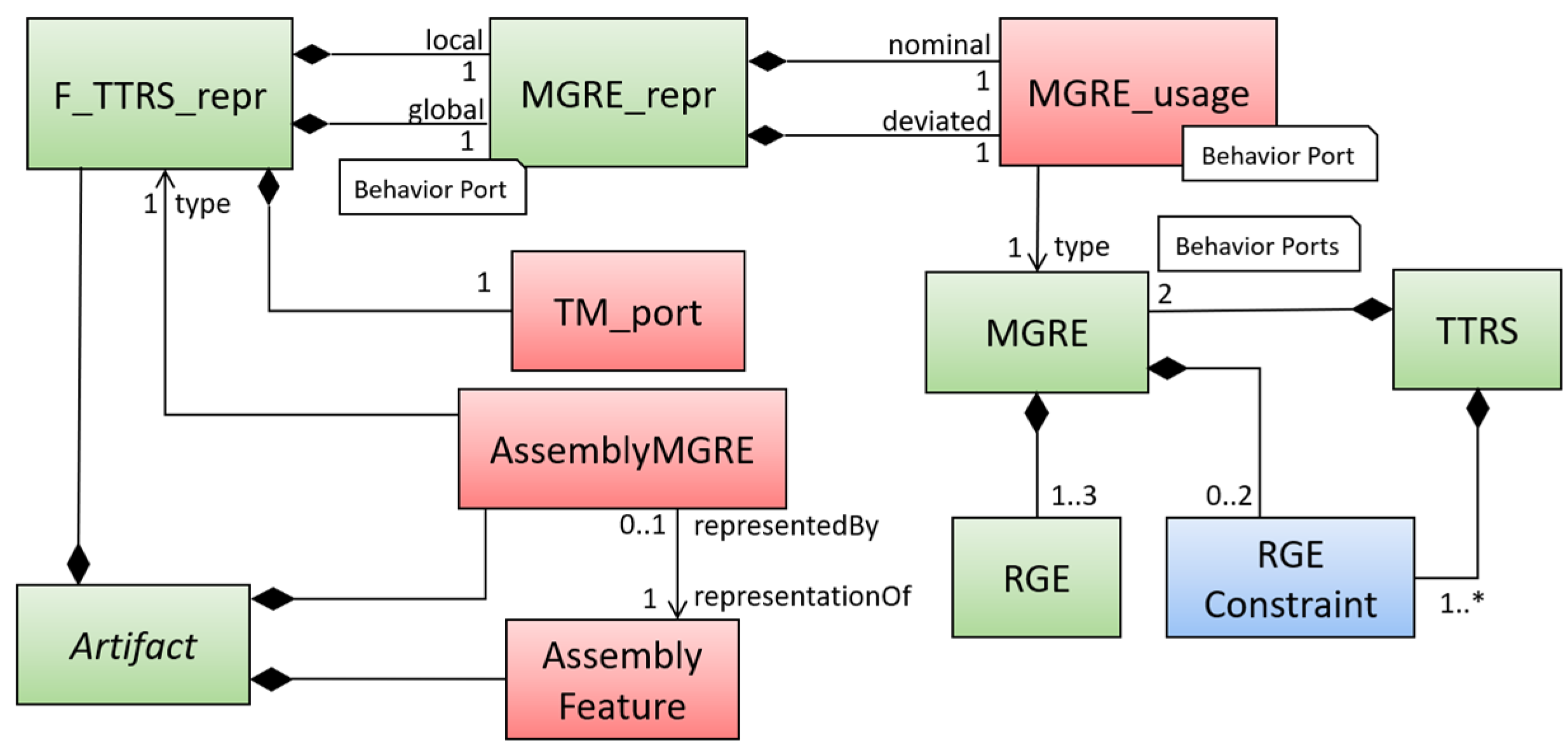 Applsci 13 03794 g007