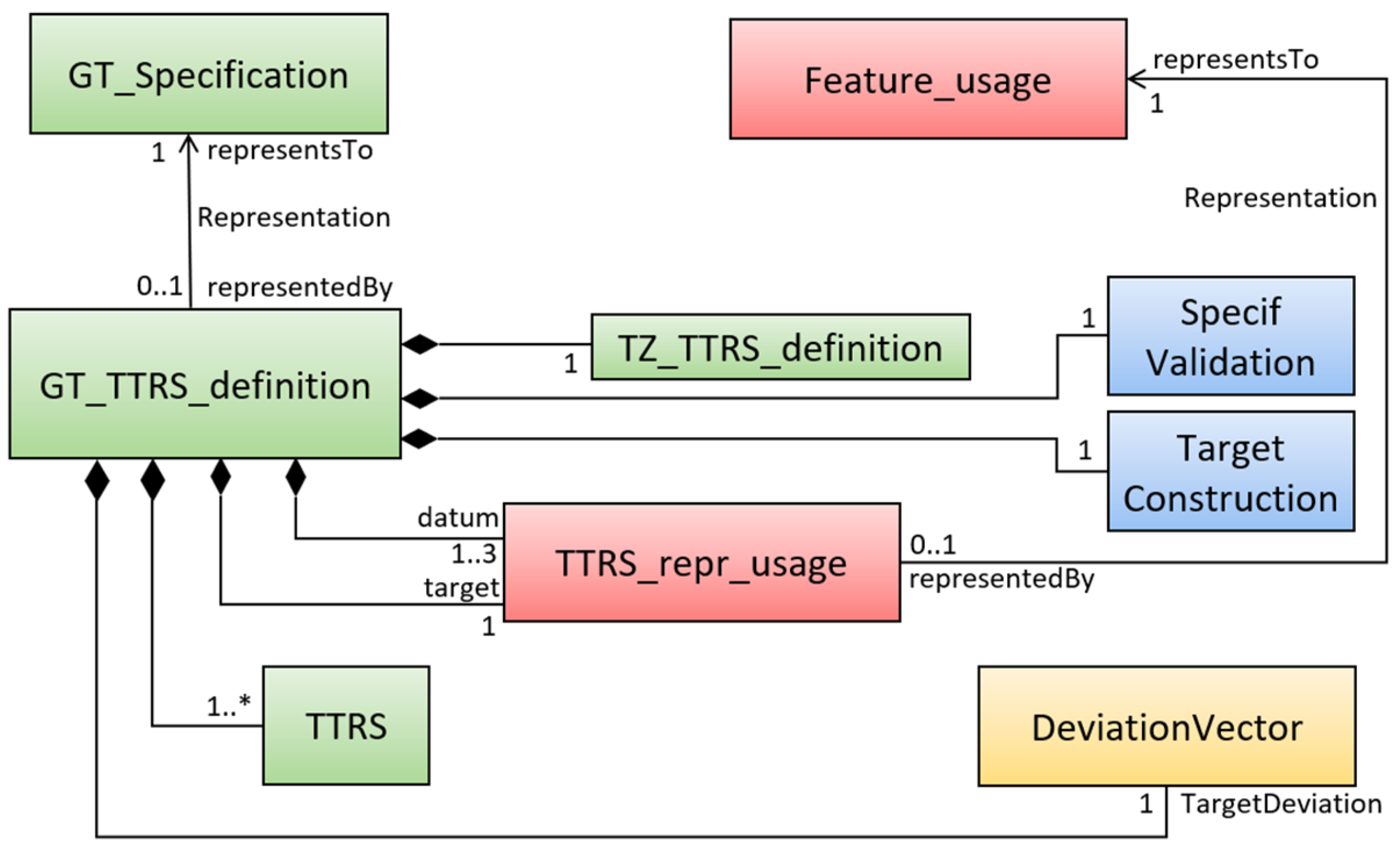 Applsci 13 03794 g008