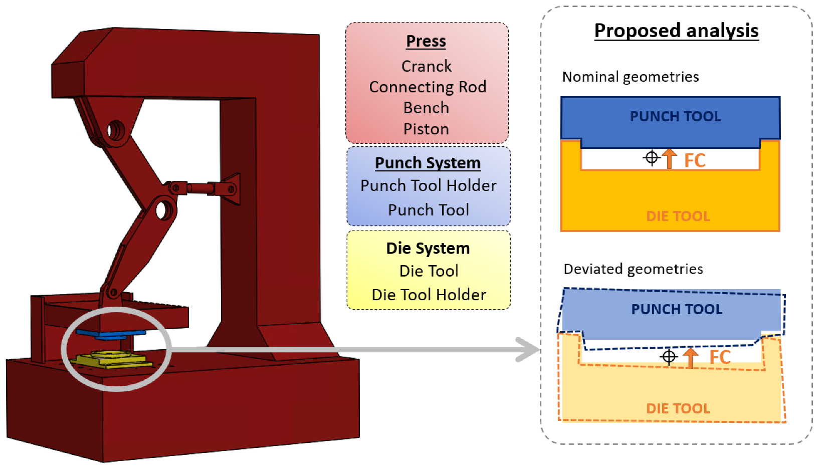 Applsci 13 03794 g013
