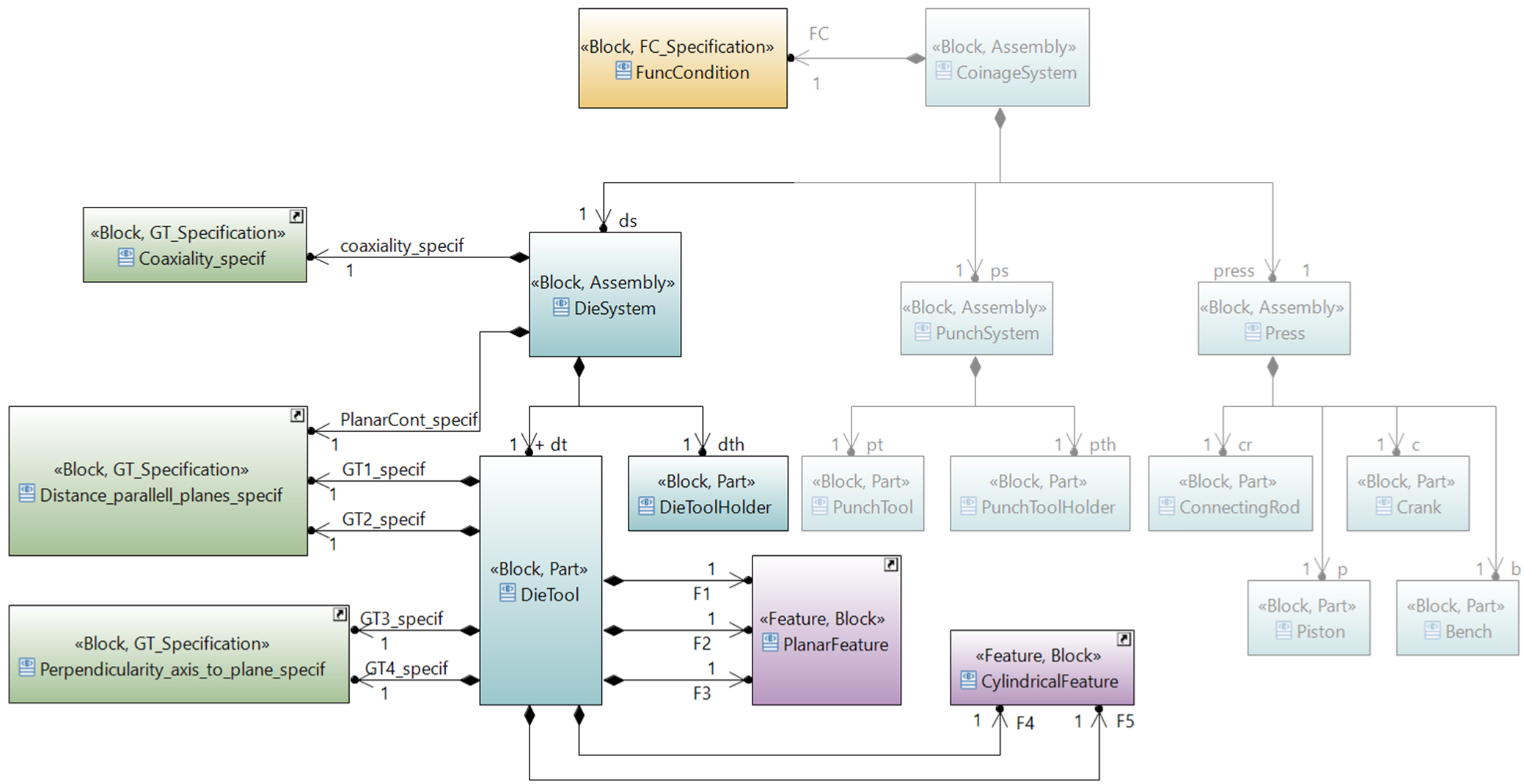 Applsci 13 03794 g014