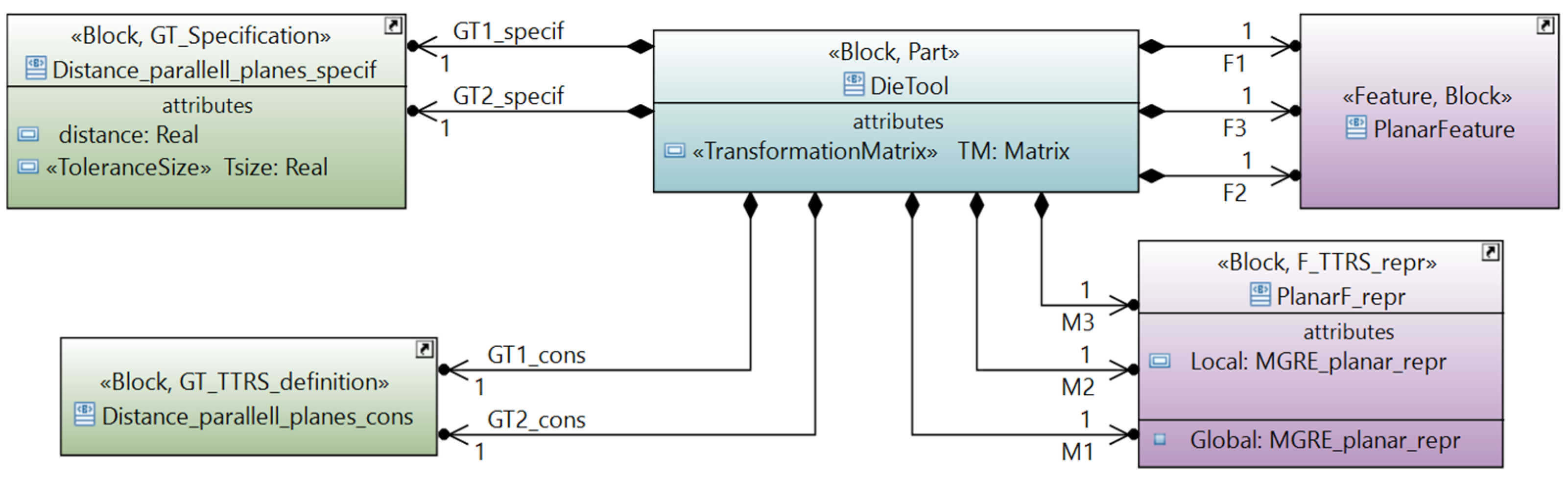 Applsci 13 03794 g018