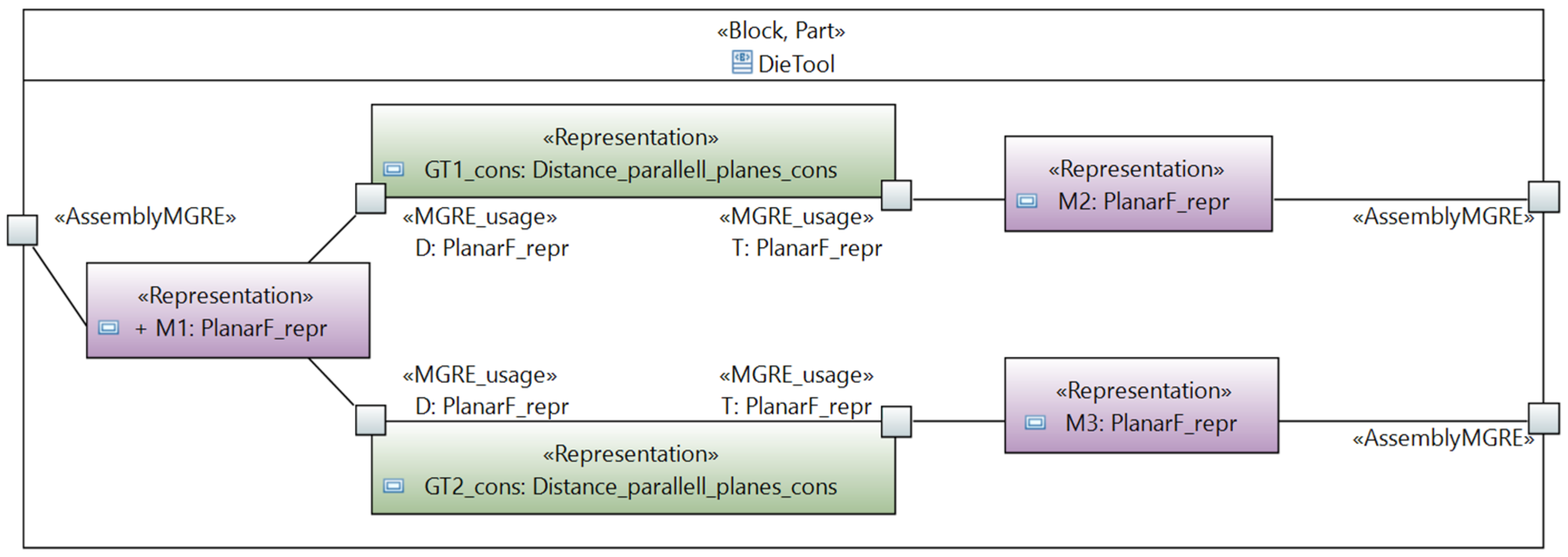 Applsci 13 03794 g019
