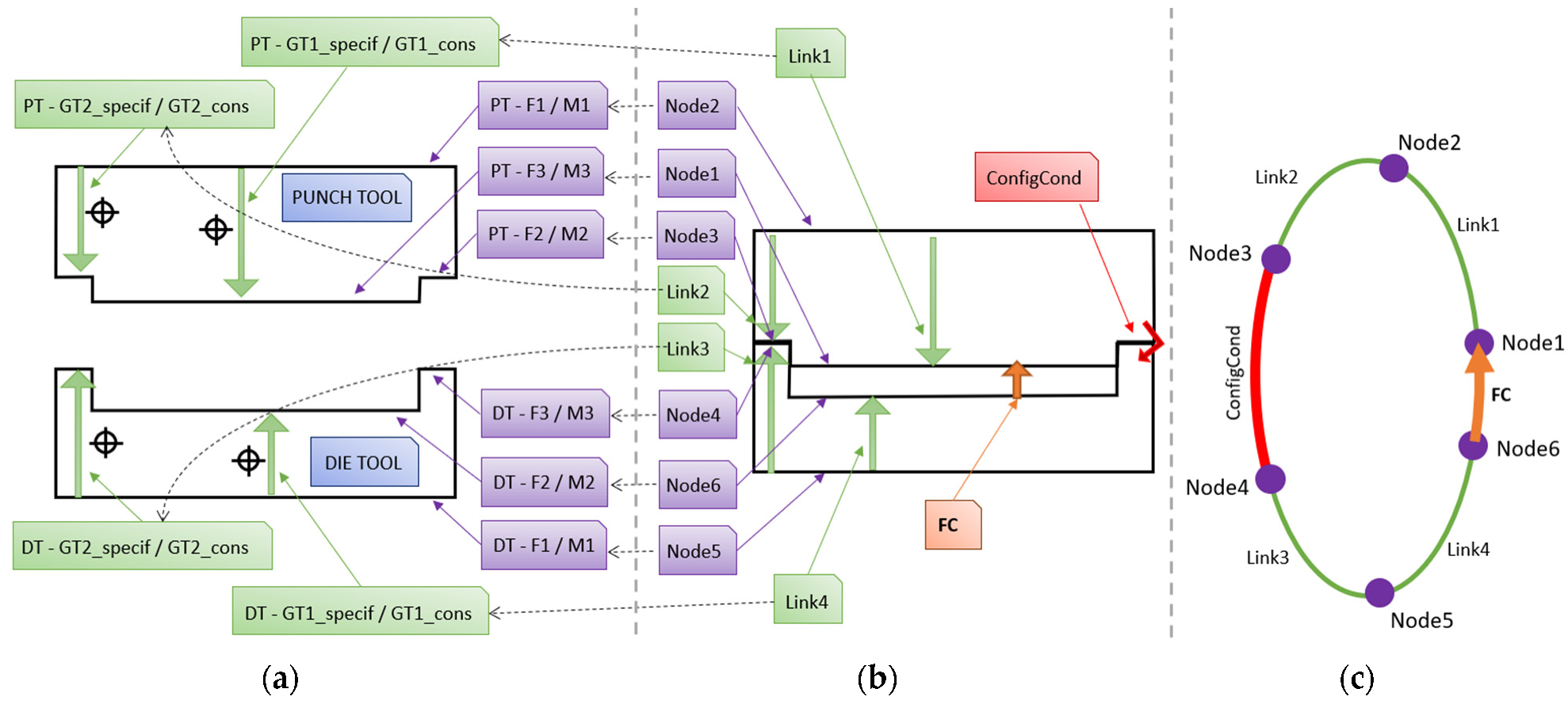 Applsci 13 03794 g020