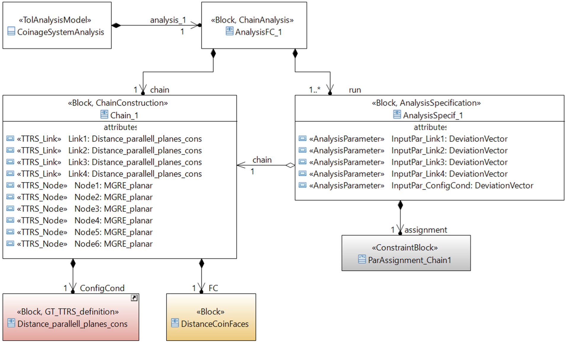 Applsci 13 03794 g021