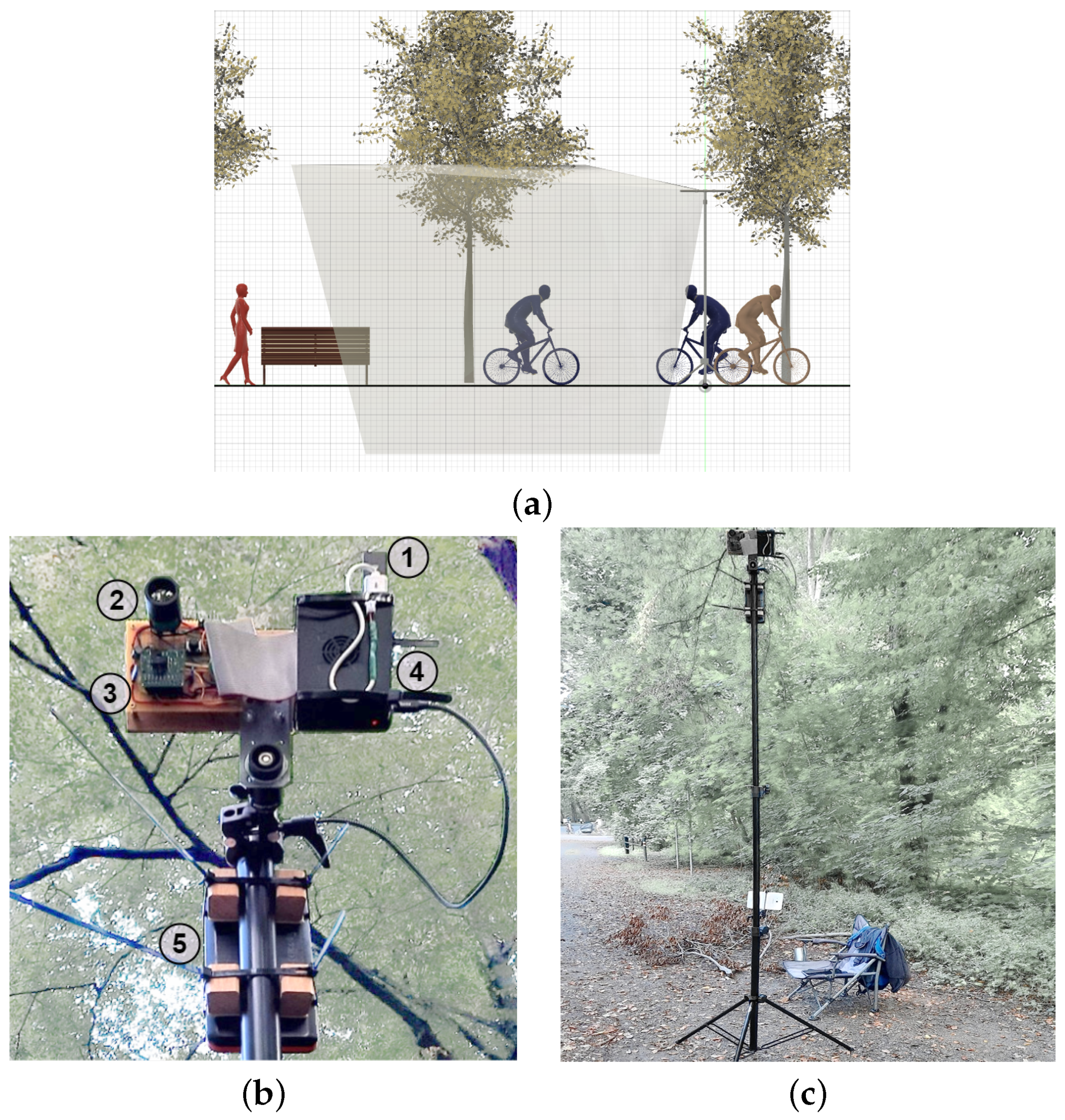 Applsci 13 03795 g001 Applsci 13 03795 g001