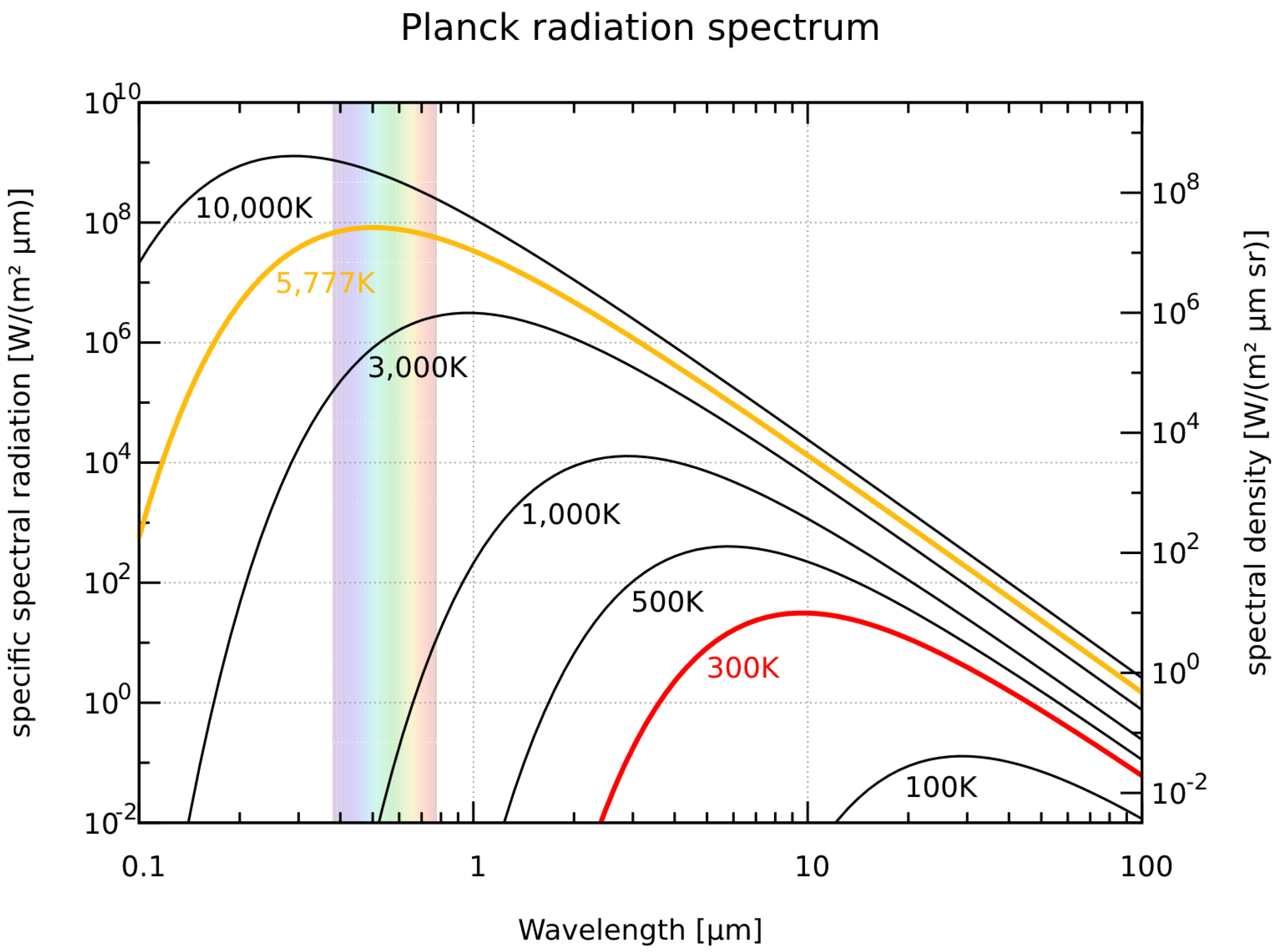 Applsci 13 03795 g003 Applsci 13 03795 g003
