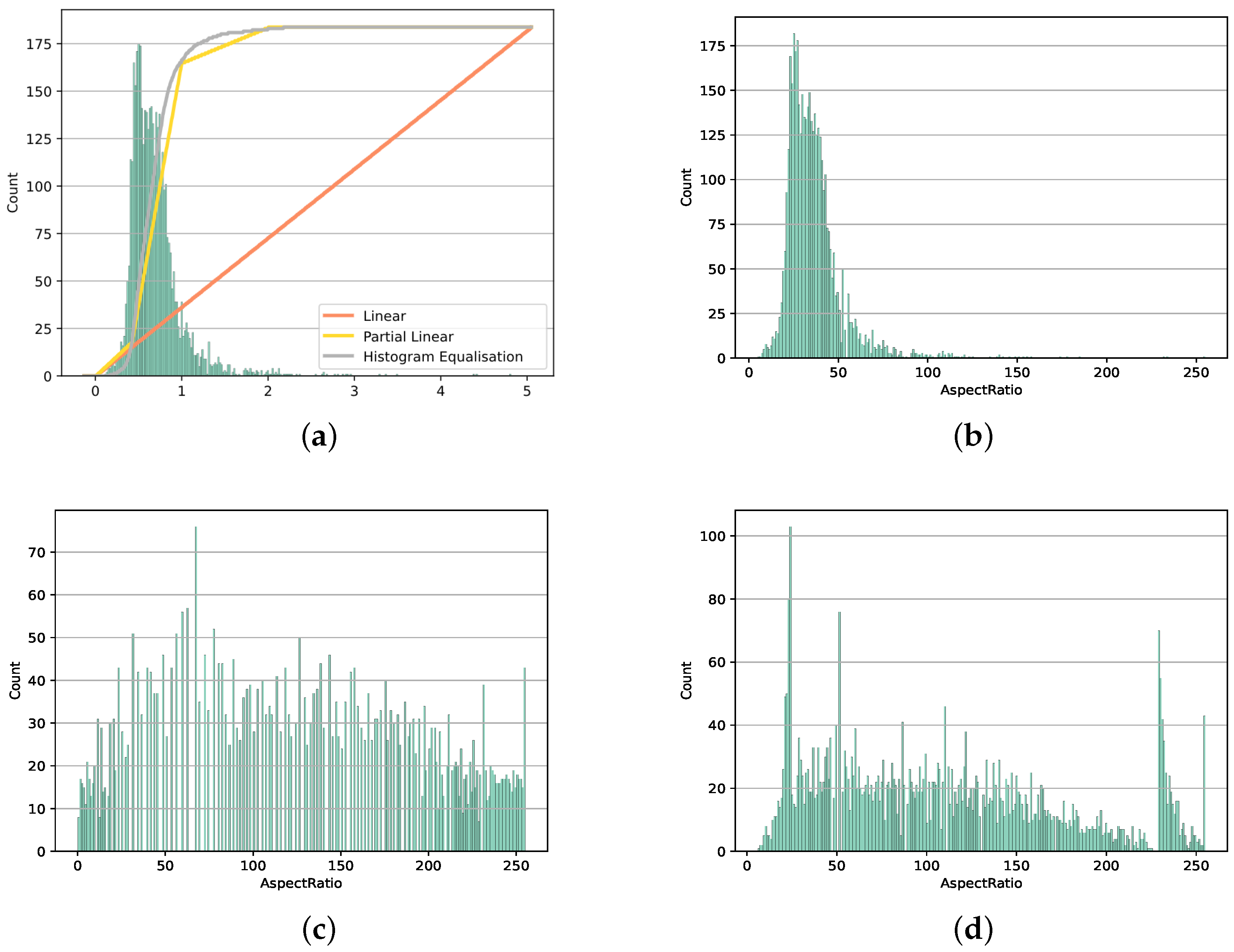 Applsci 13 03795 g008 Applsci 13 03795 g008