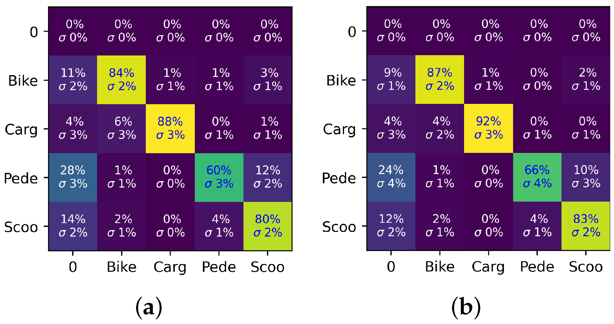 Applsci 13 03795 g011 Applsci 13 03795 g011