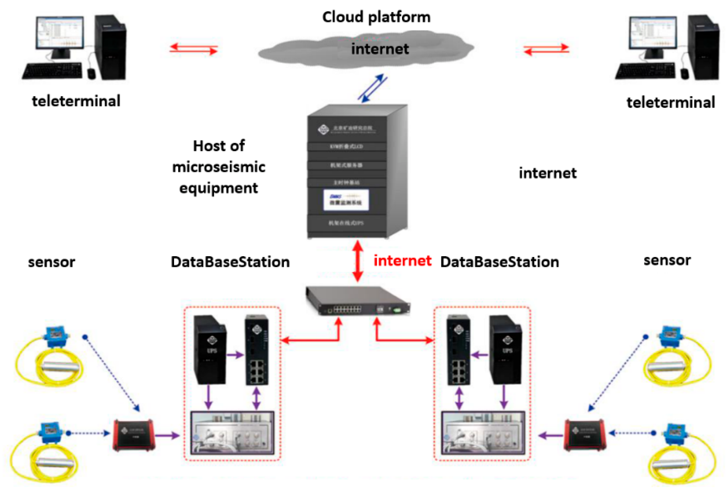 Applsci 13 03796 g001 Applsci 13 03796 g001