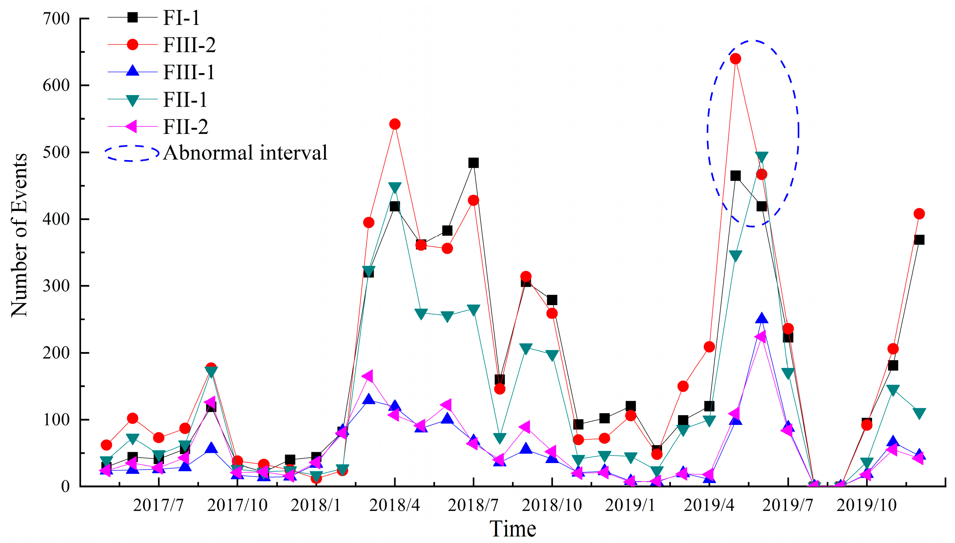 Applsci 13 03796 g006 Applsci 13 03796 g006