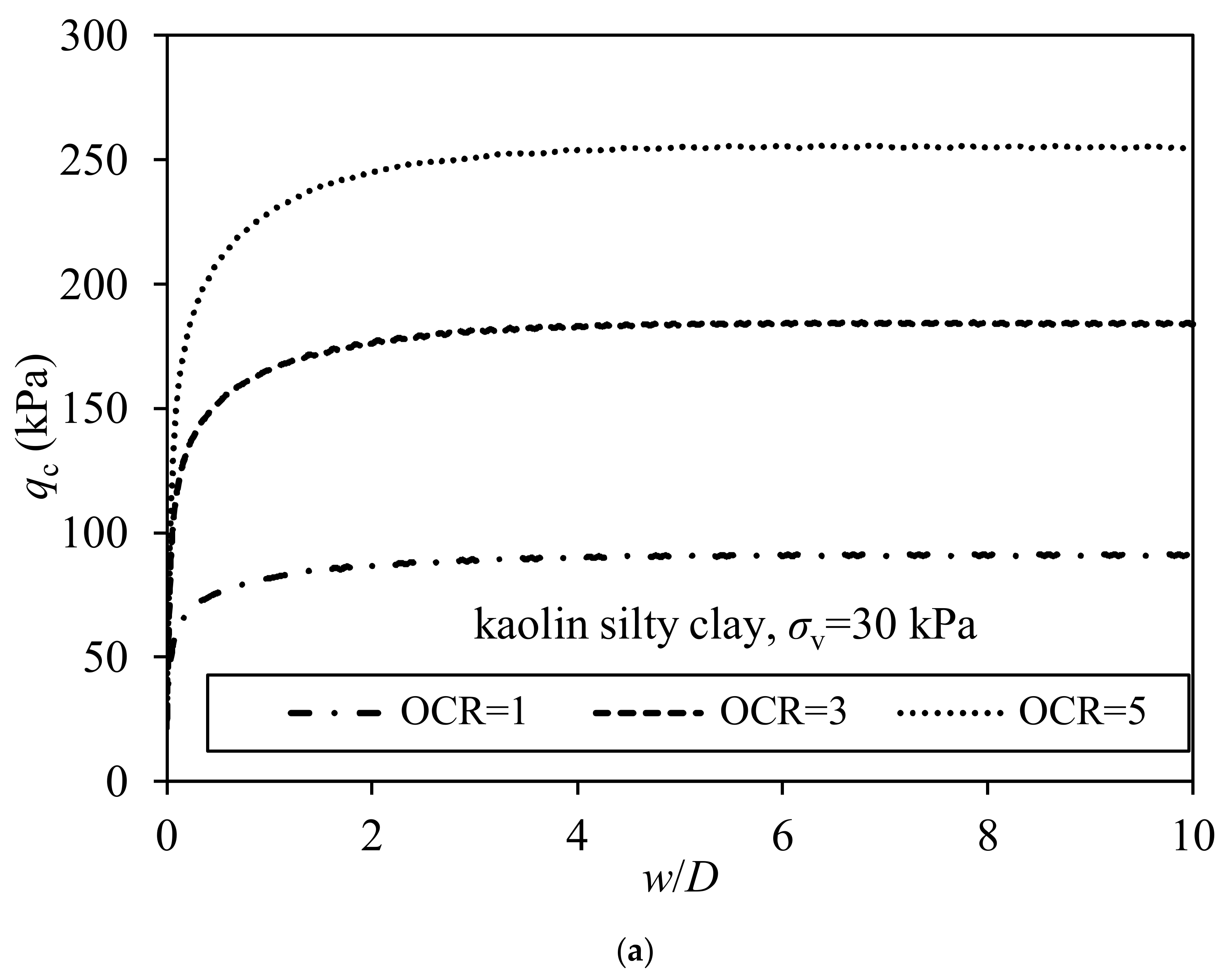 Applsci 13 03797 g003a