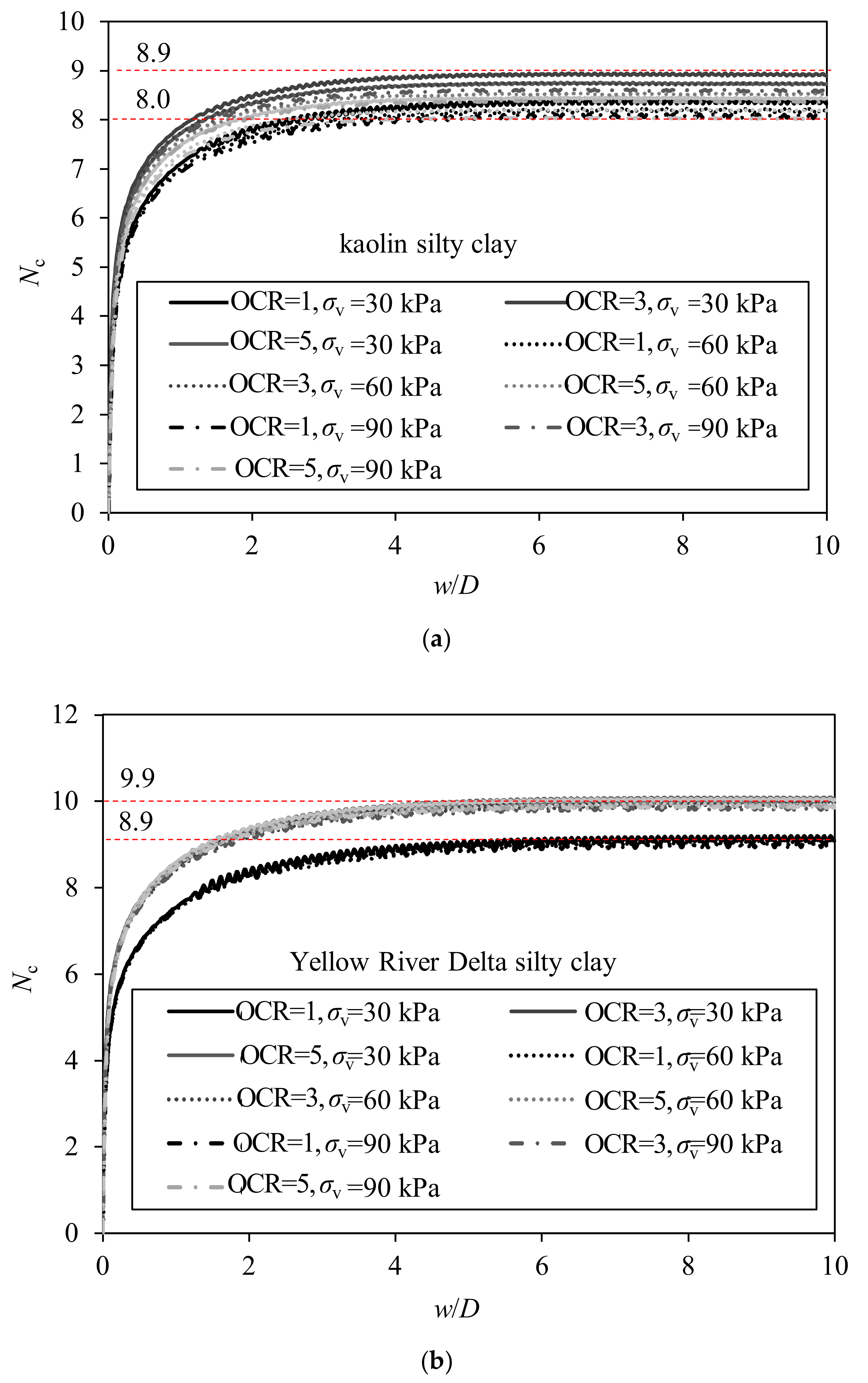 Applsci 13 03797 g004