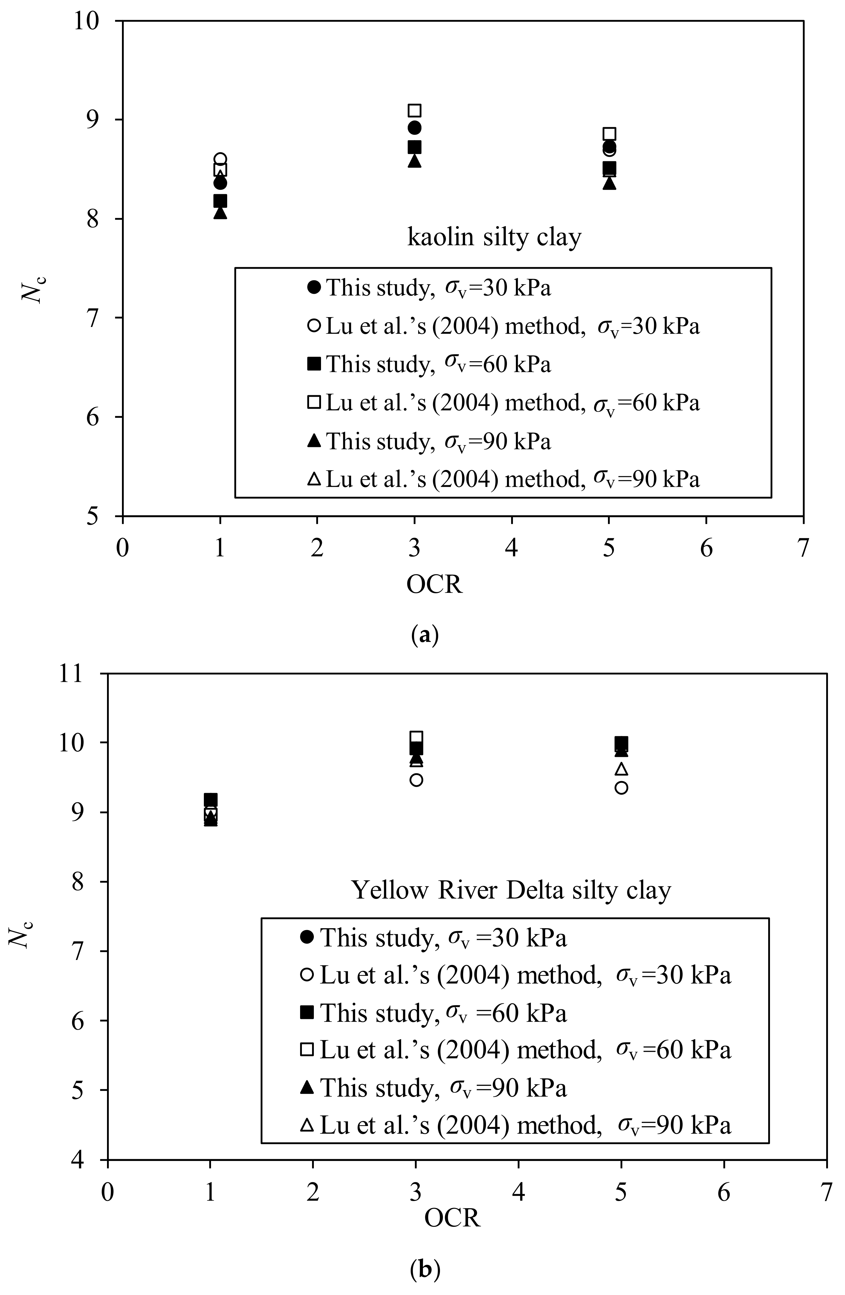 Applsci 13 03797 g005