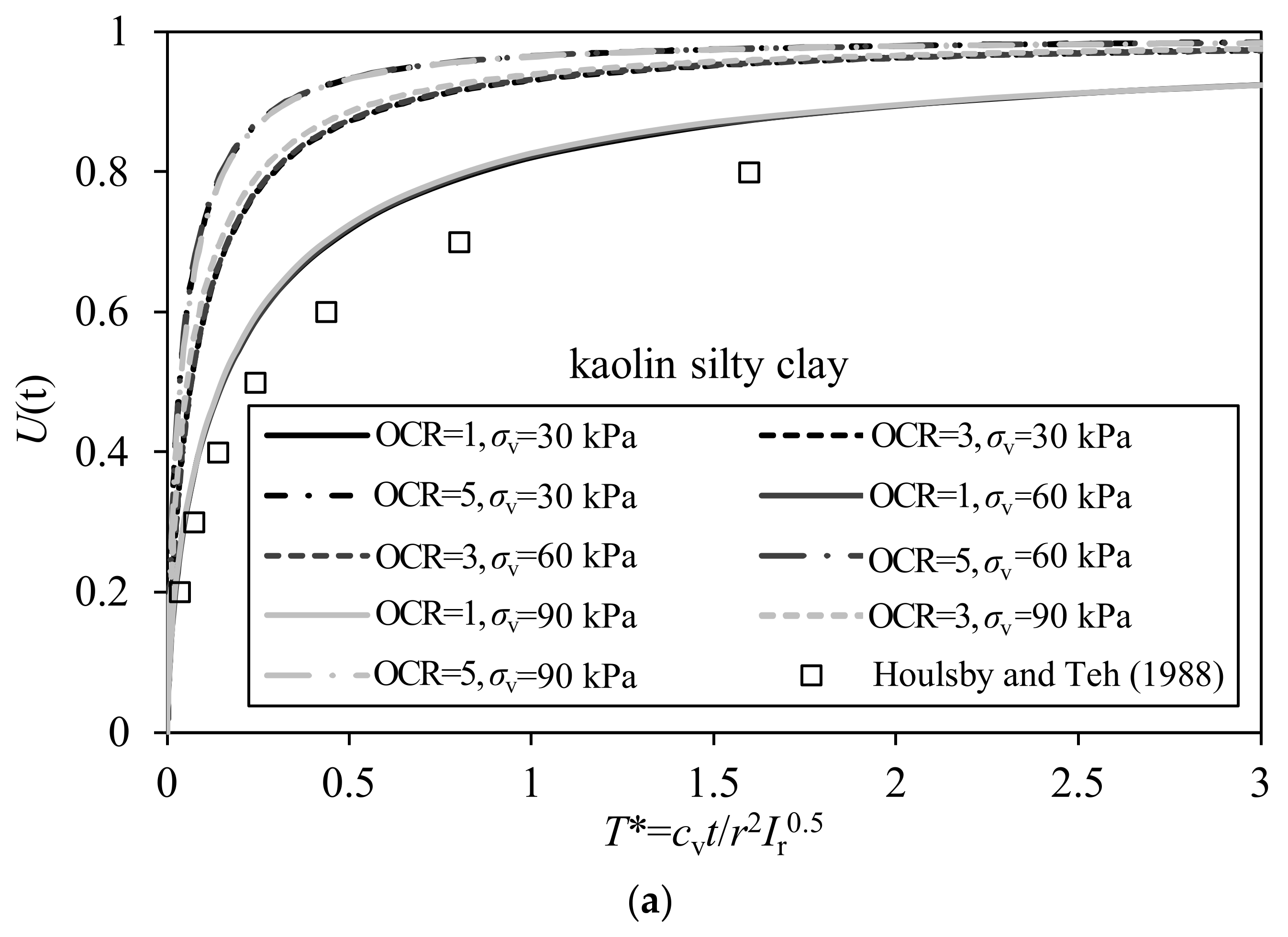 Applsci 13 03797 g009a