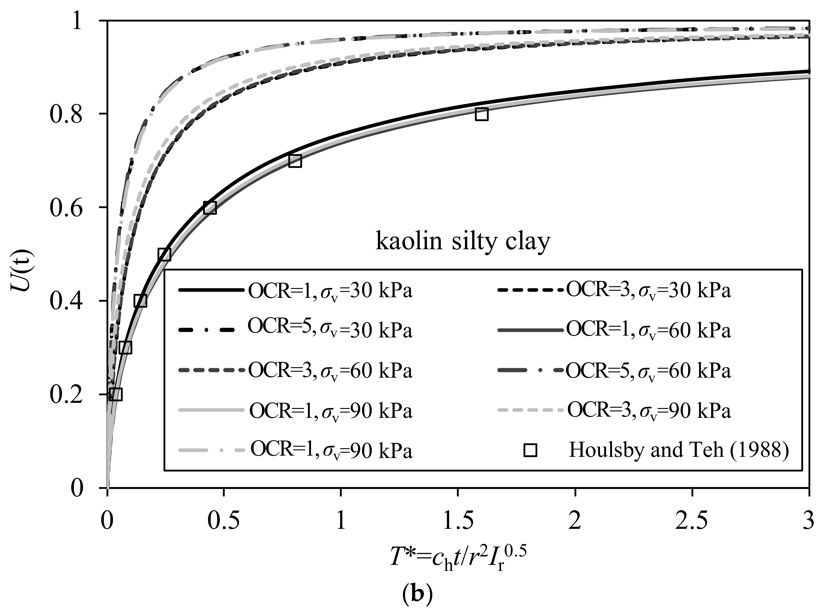Applsci 13 03797 g009b