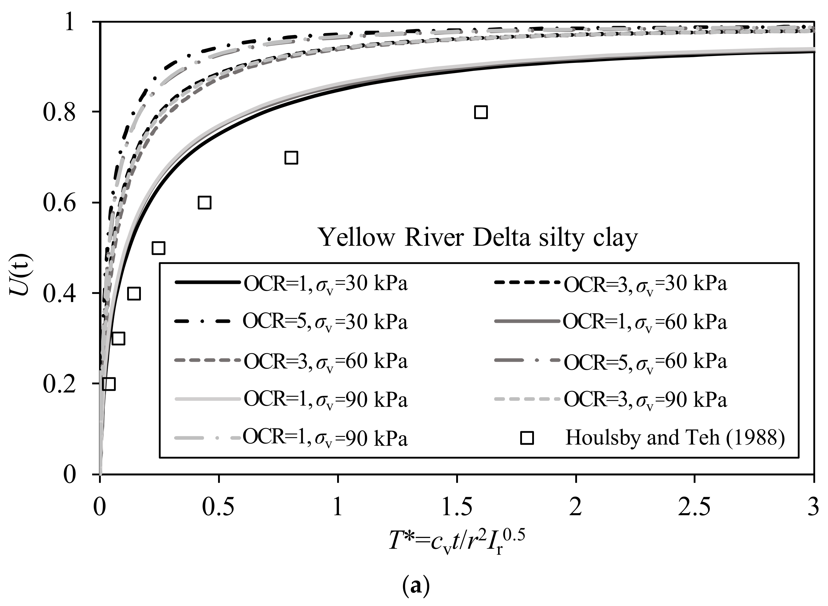 Applsci 13 03797 g010a