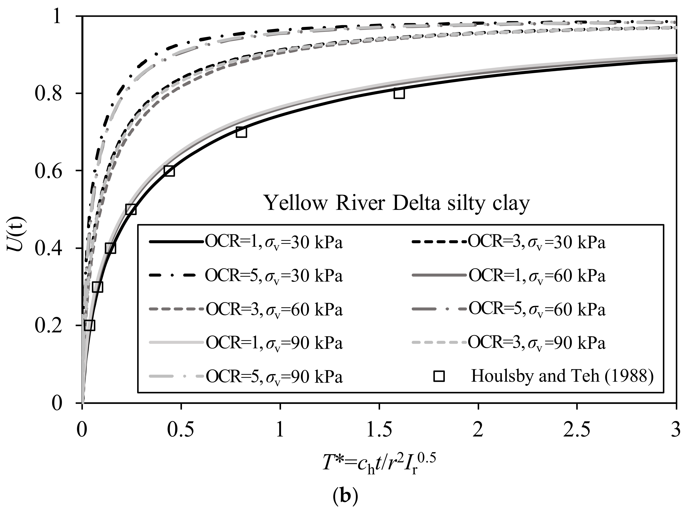 Applsci 13 03797 g010b