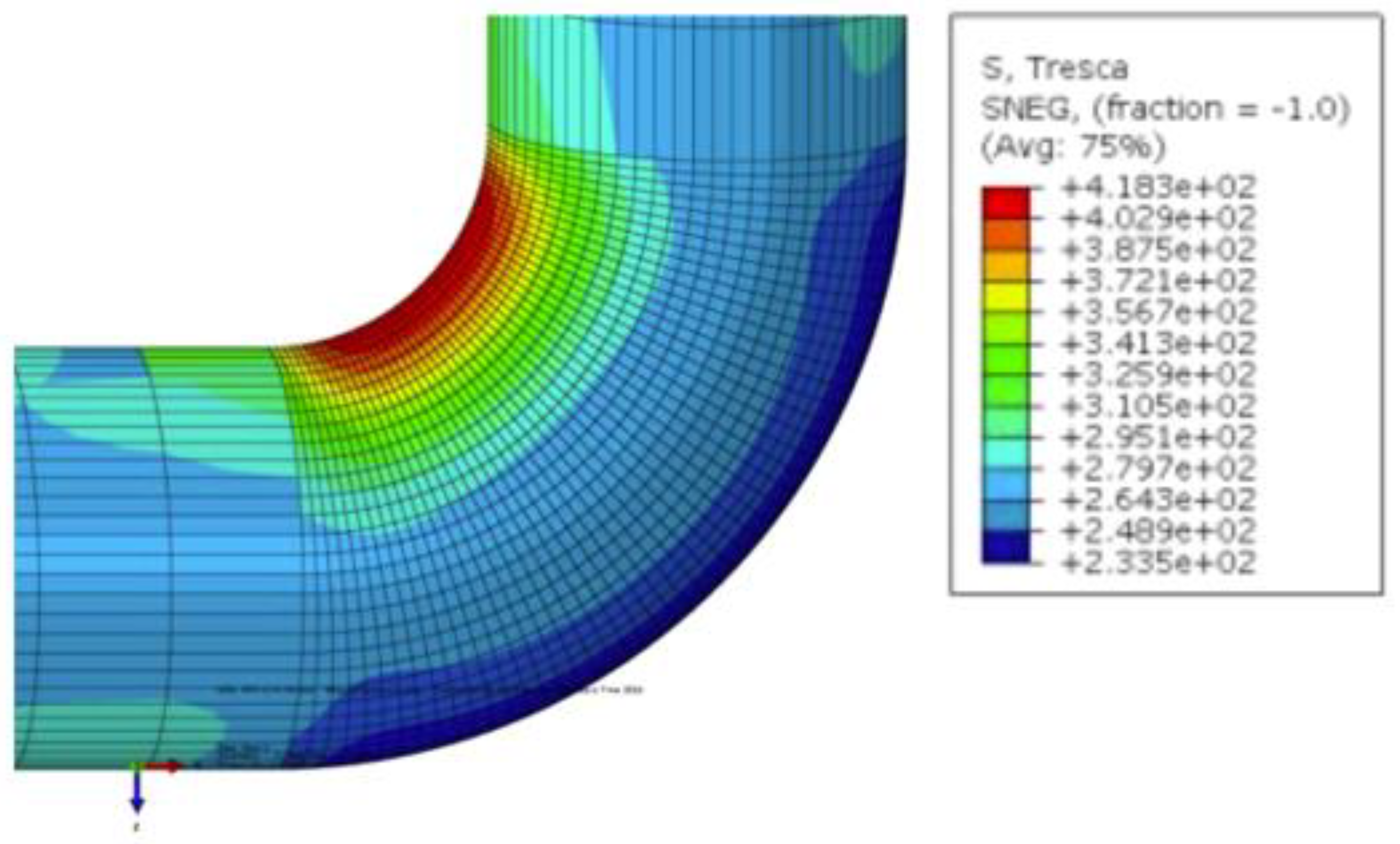 Should you worry about axial thrust issues as an end-user?