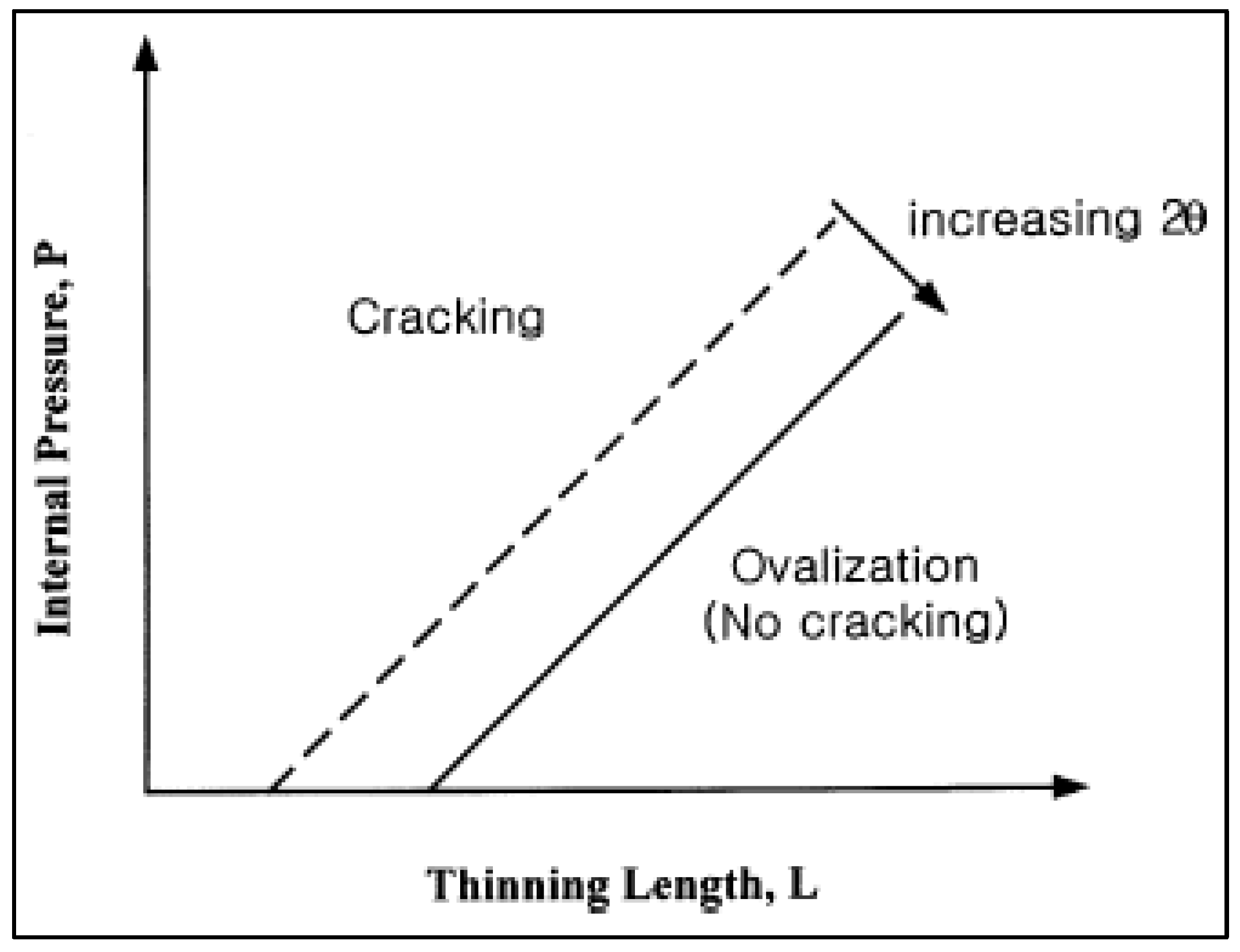 Applsci 13 03799 g005 Applsci 13 03799 g005