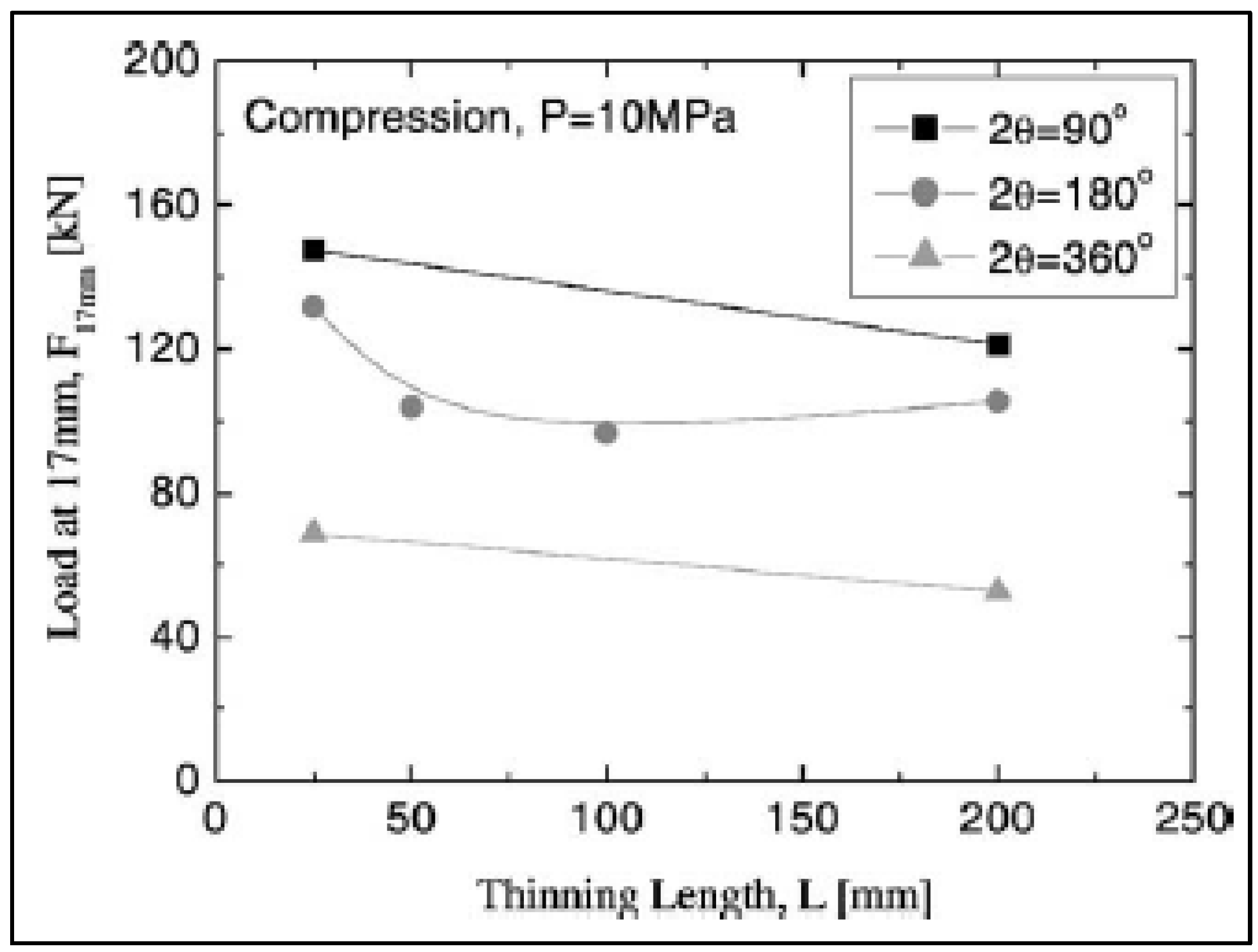 Applsci 13 03799 g006 Applsci 13 03799 g006