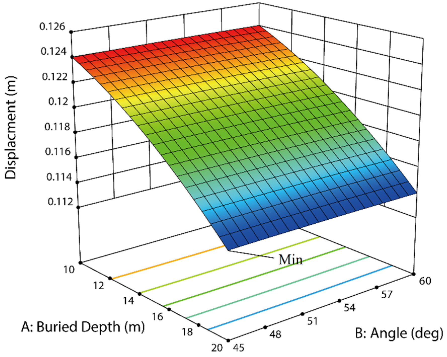 Applsci 13 03800 g004