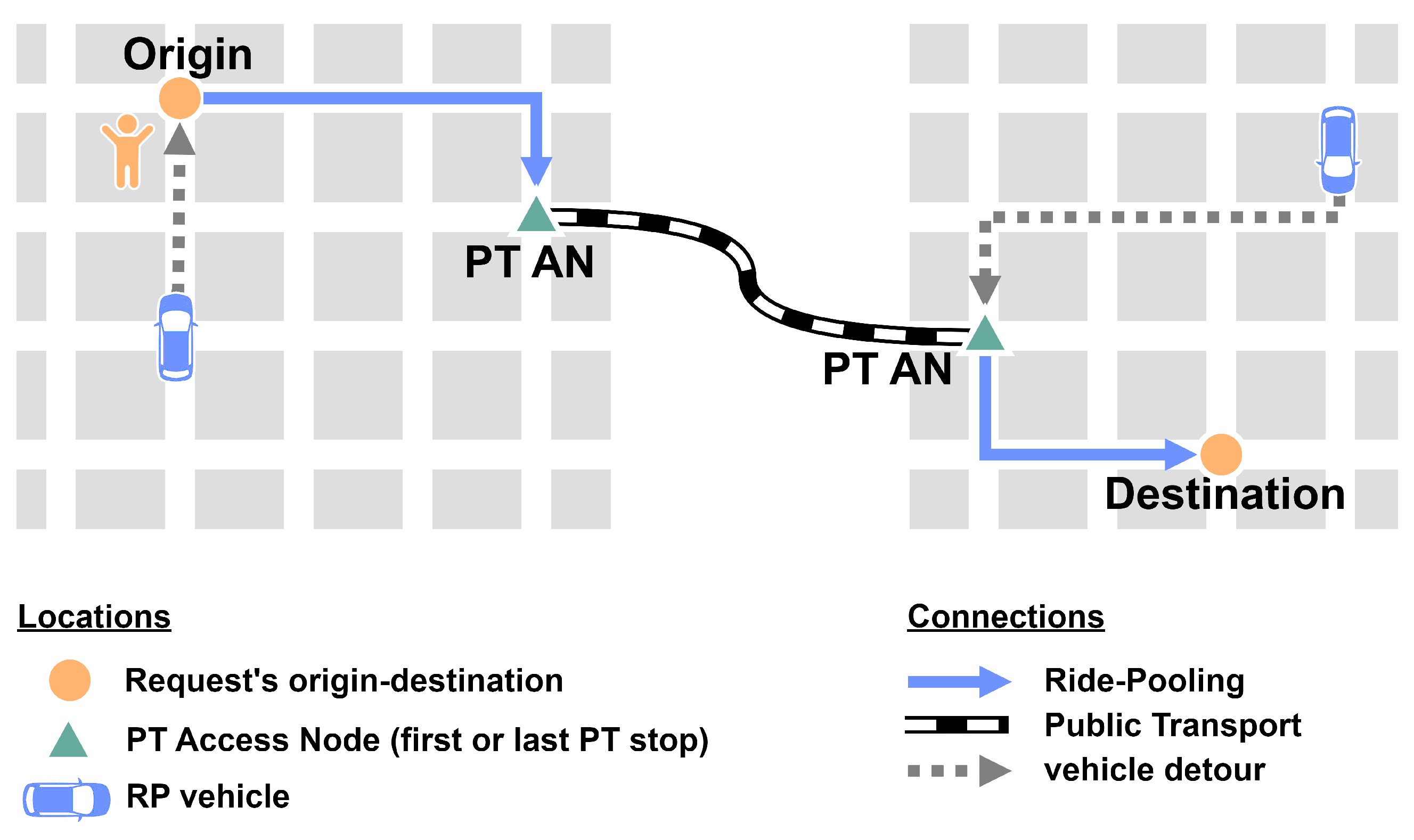 Applsci 13 03803 g001