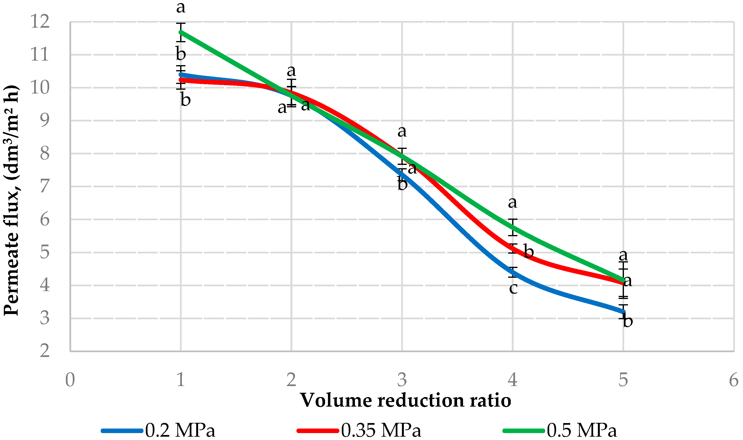 Applsci 13 03804 g001 Applsci 13 03804 g001