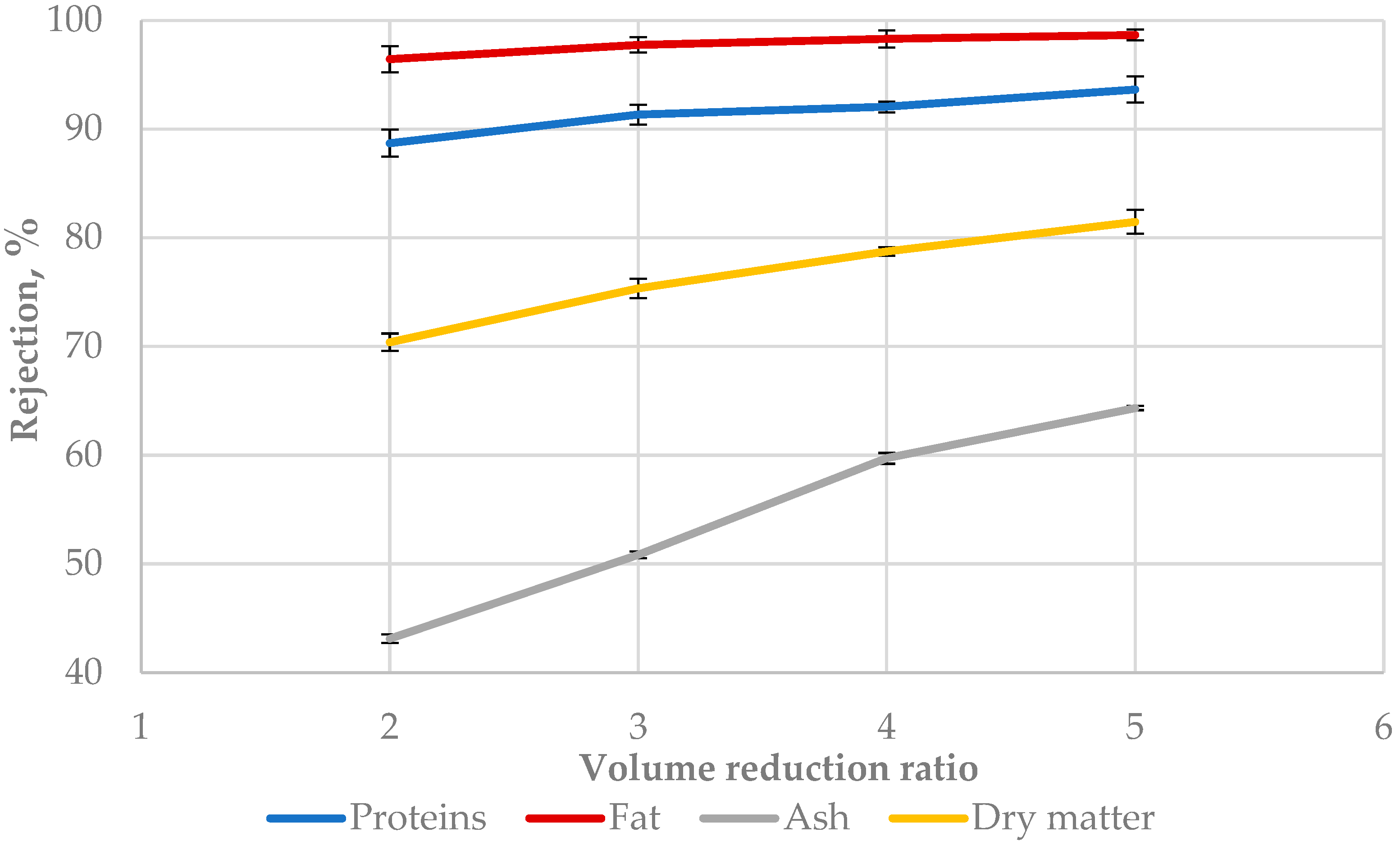 Applsci 13 03804 g003 Applsci 13 03804 g003