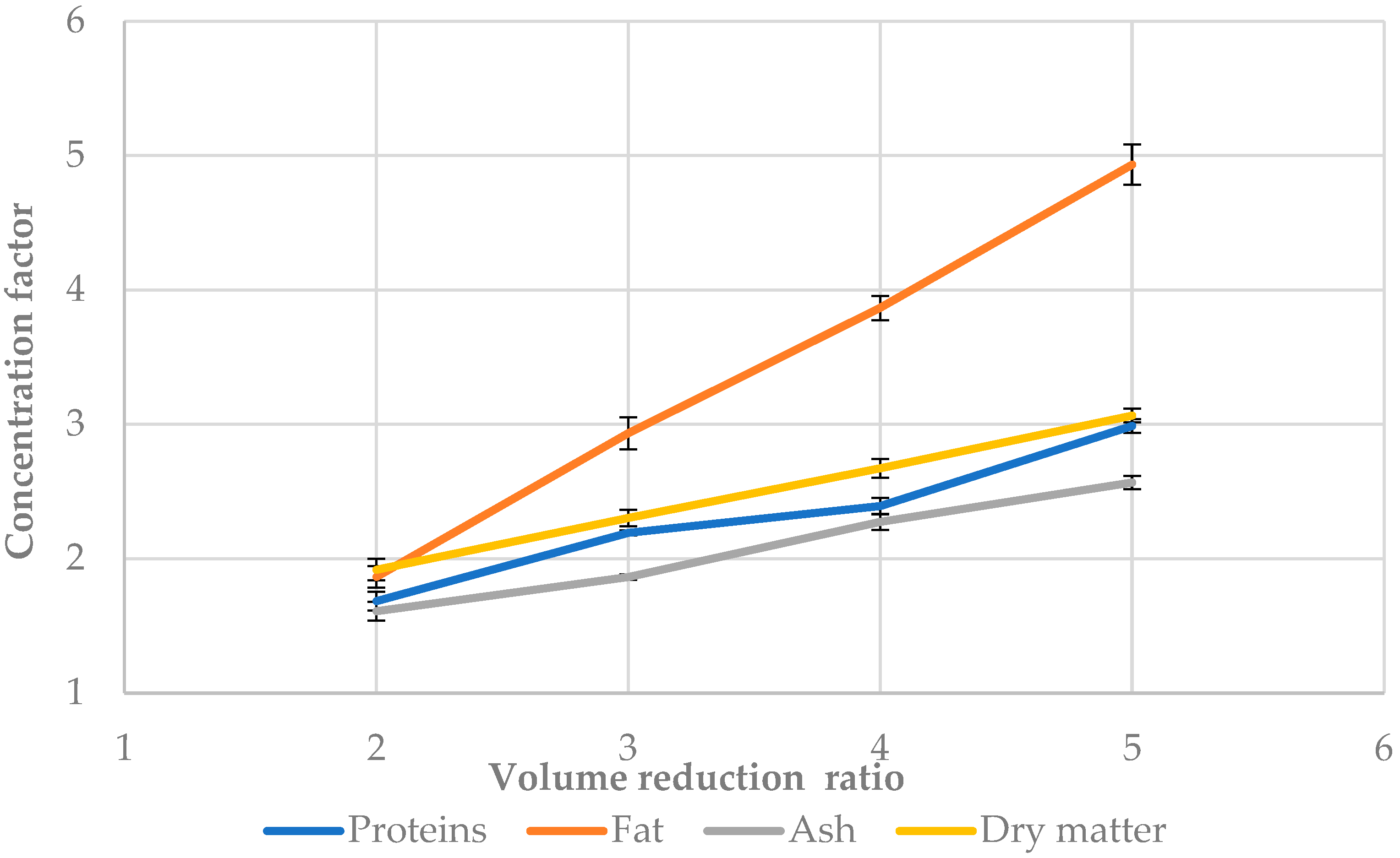 Applsci 13 03804 g004 Applsci 13 03804 g004