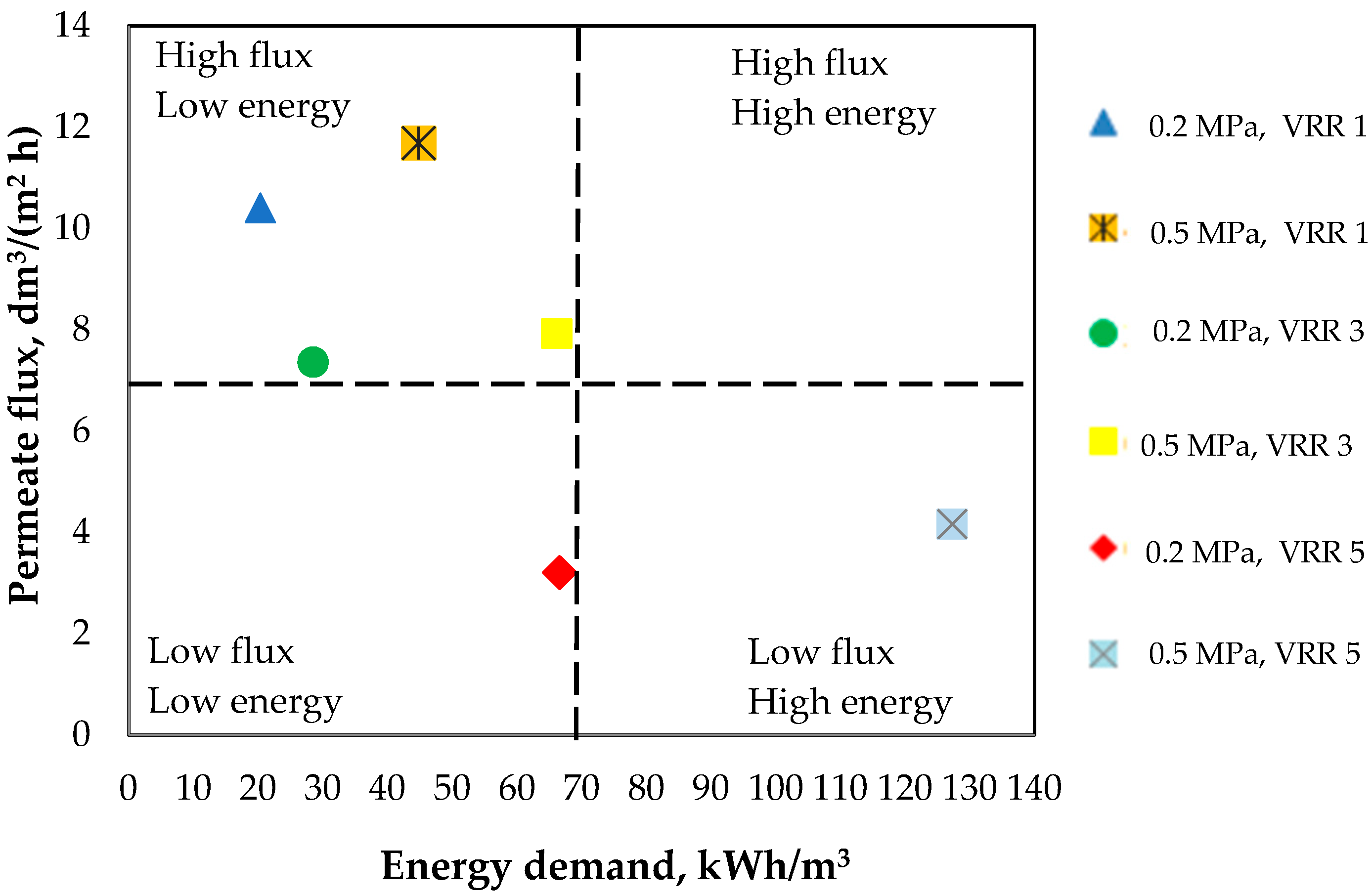 Applsci 13 03804 g005 Applsci 13 03804 g005