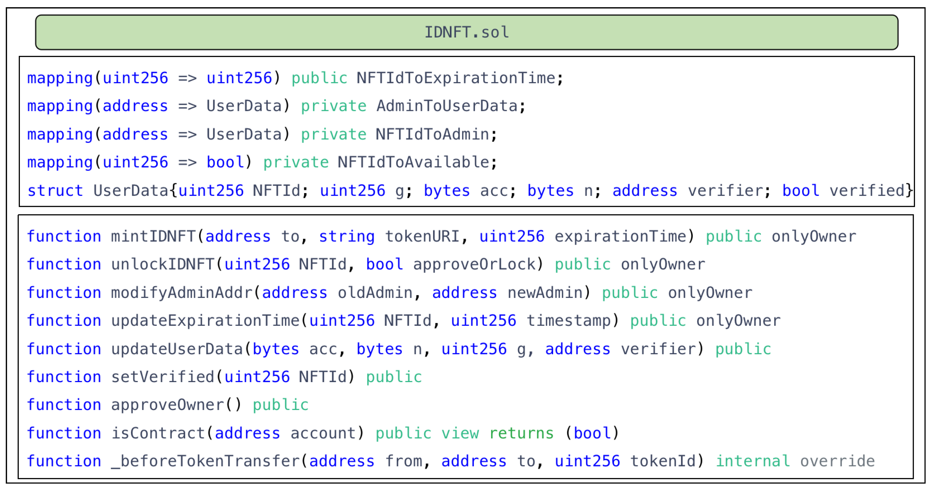 Applsci 13 03806 g002