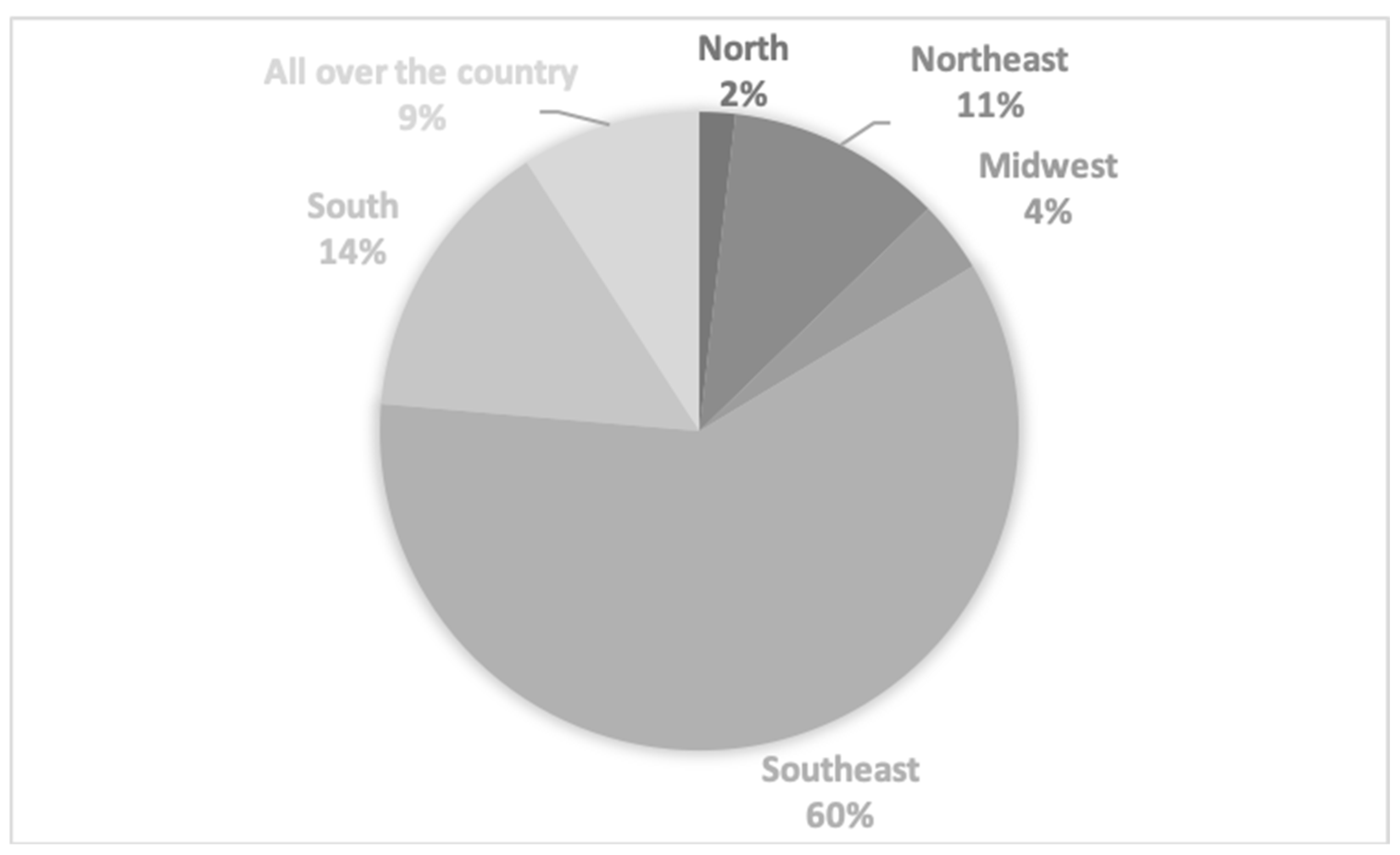 Applsci 13 03807 g001