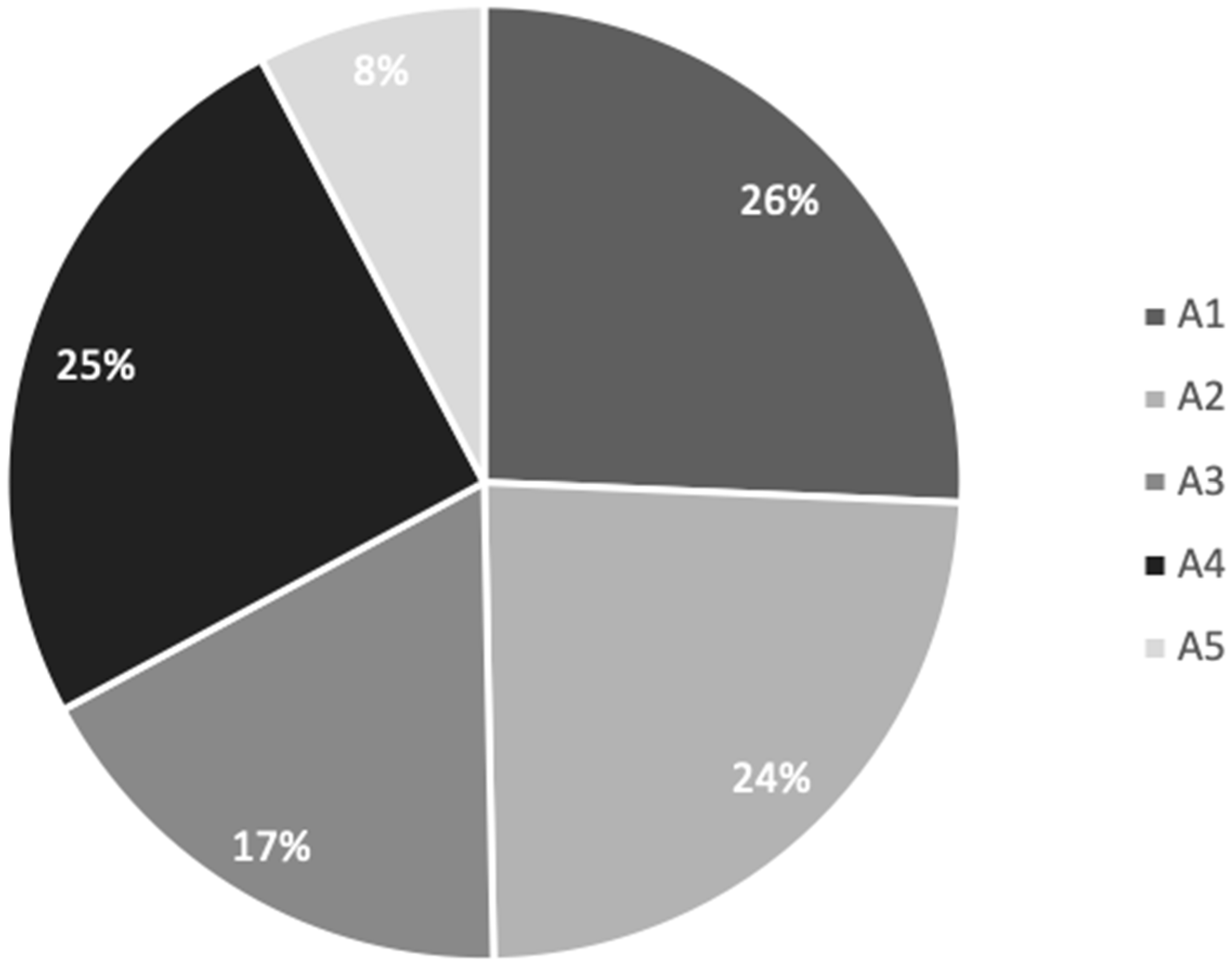 Applsci 13 03807 g002