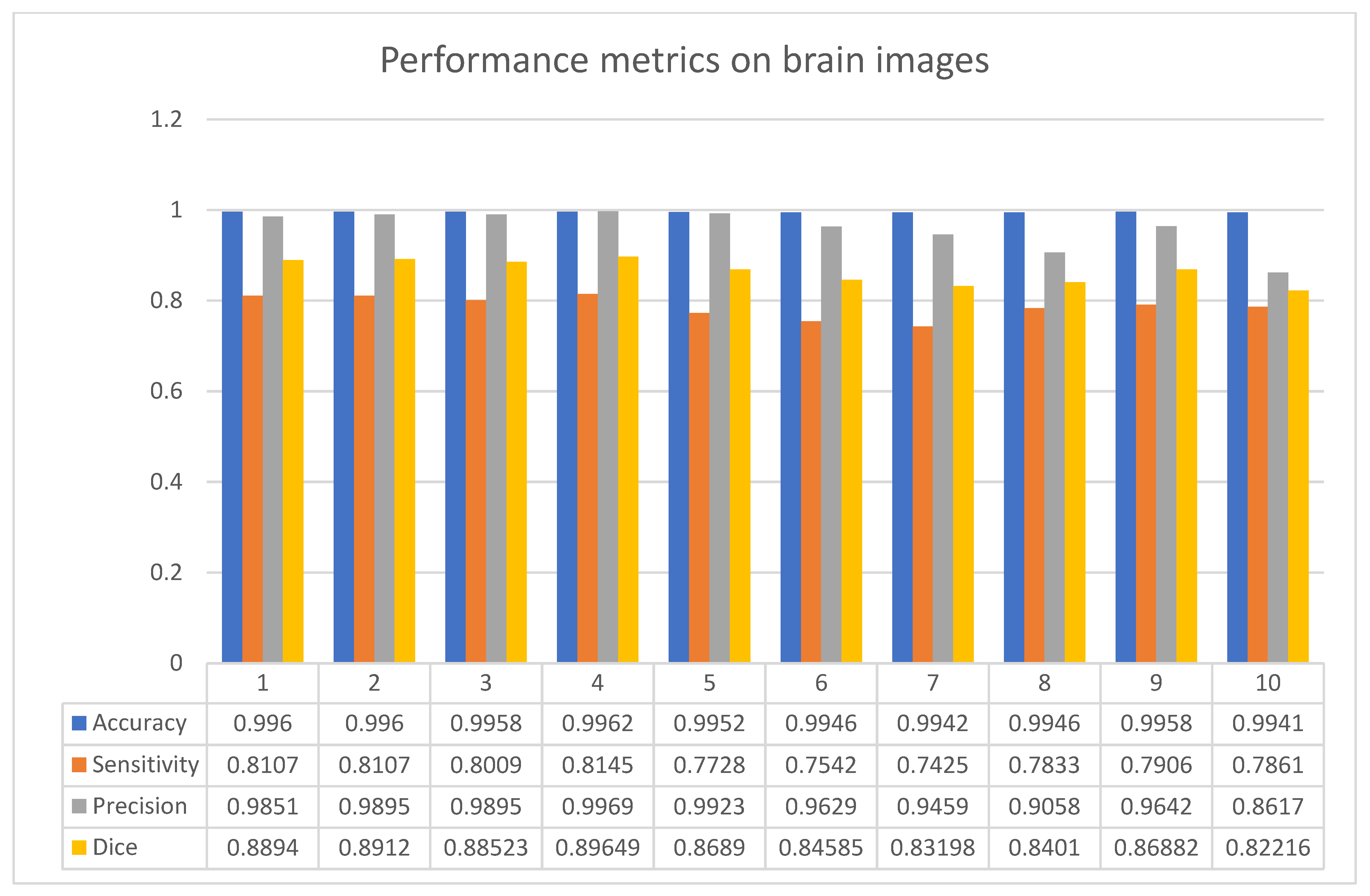 Applsci 13 03808 g006