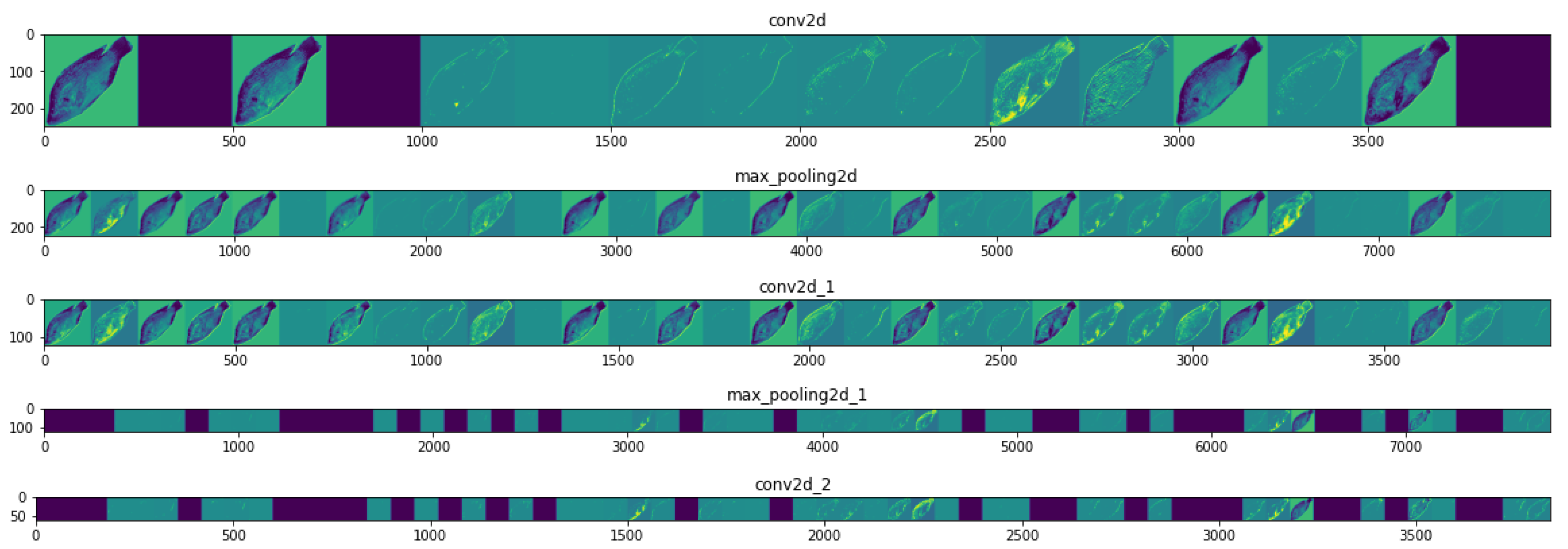 Applsci 13 03812 g011 Applsci 13 03812 g011