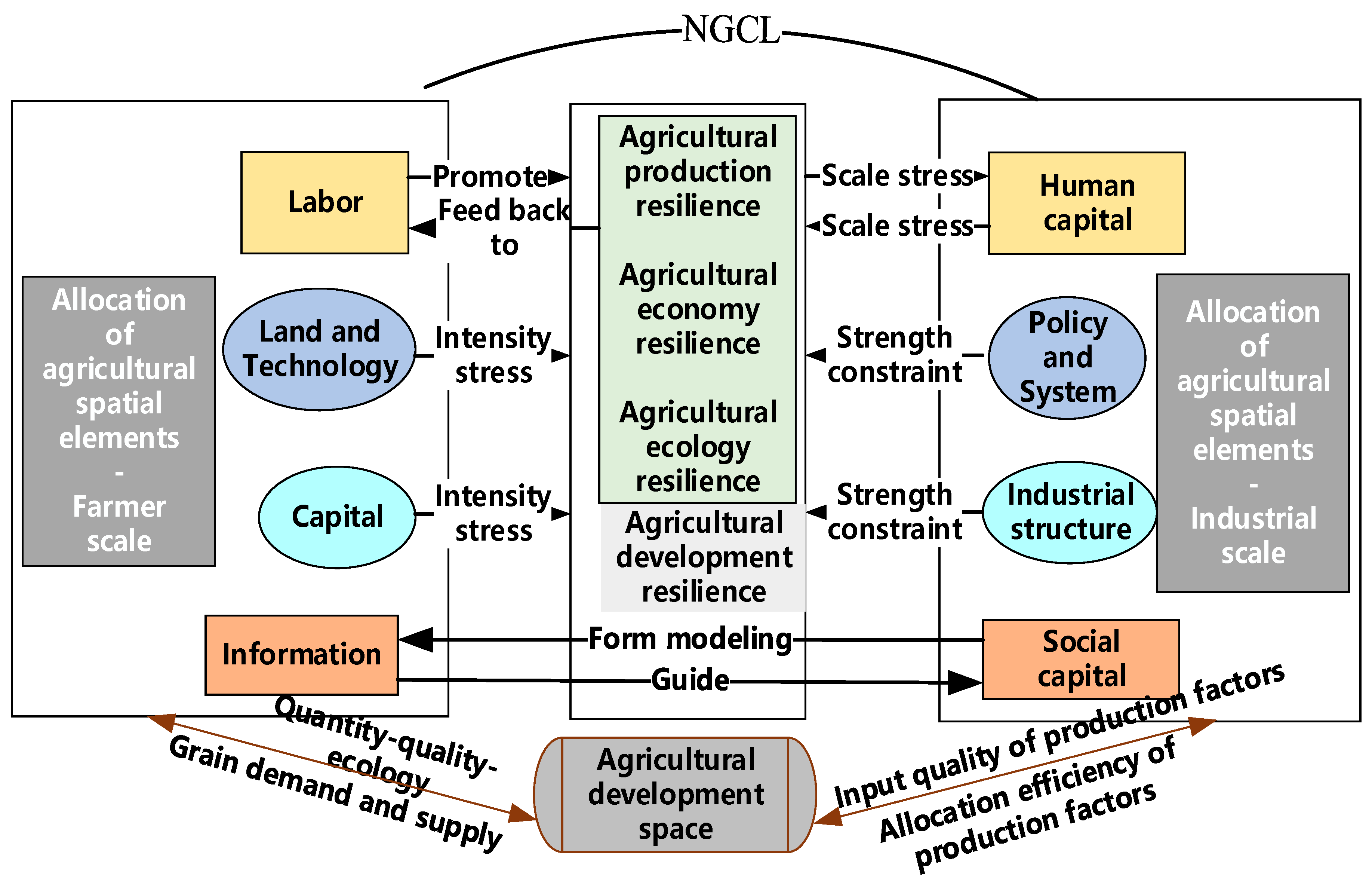 Applsci 13 03814 g001