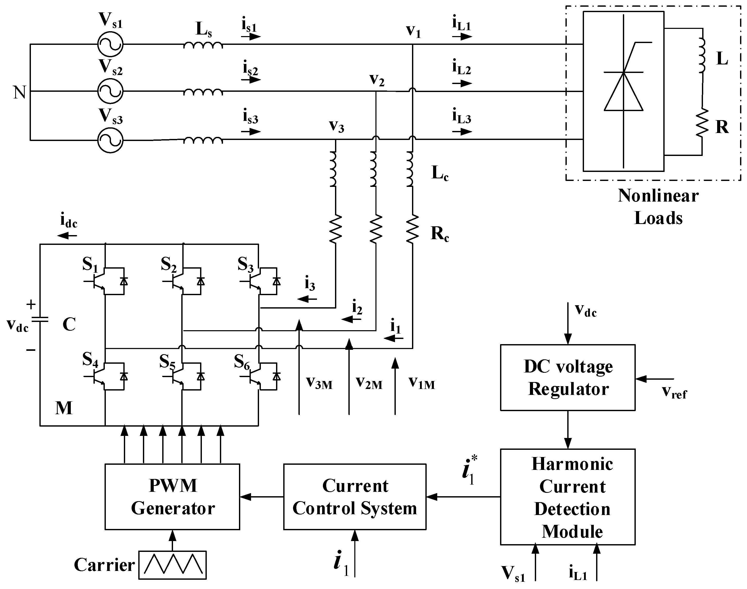 Applsci 13 03815 g001