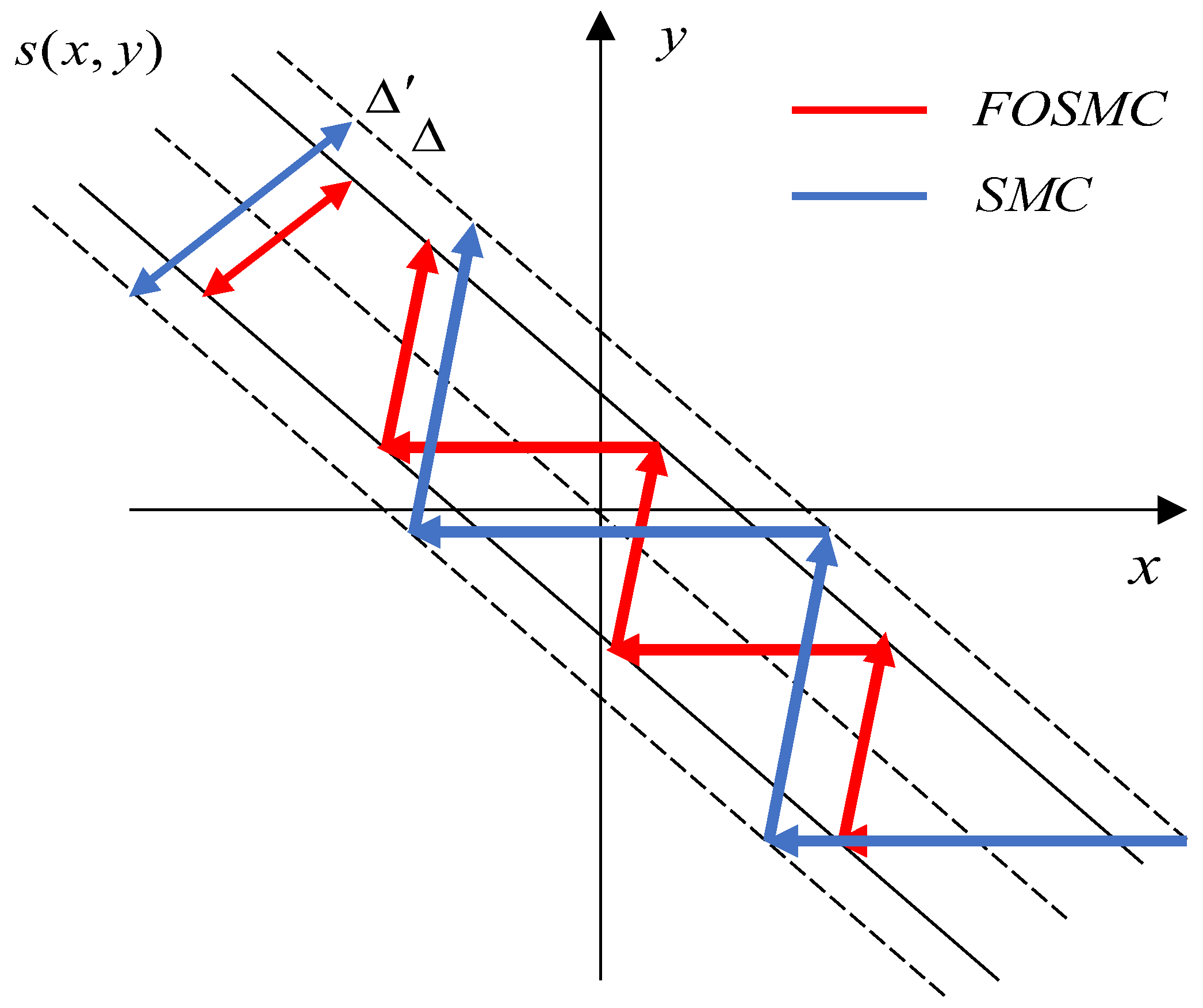 Applsci 13 03815 g002