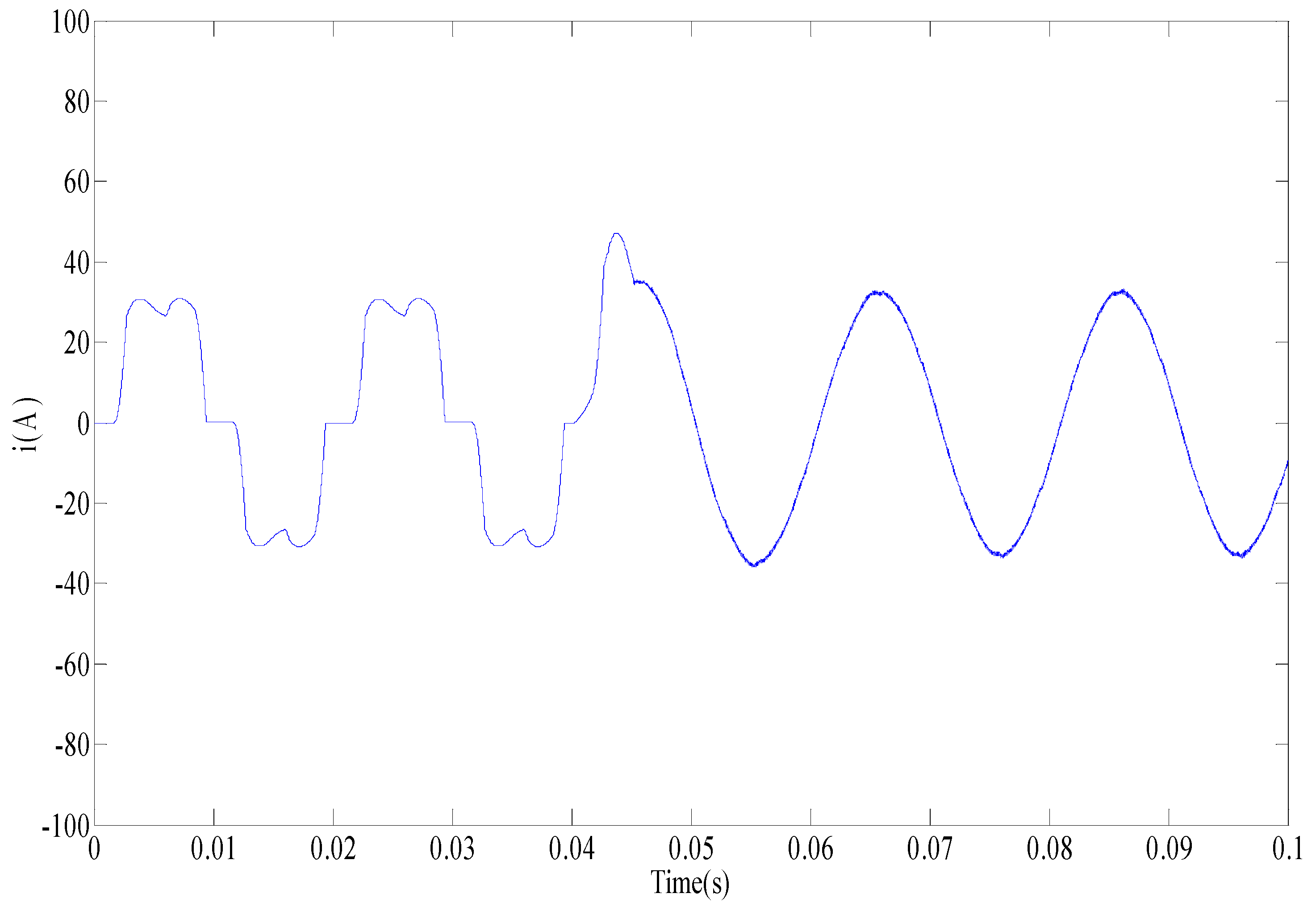 Applsci 13 03815 g004