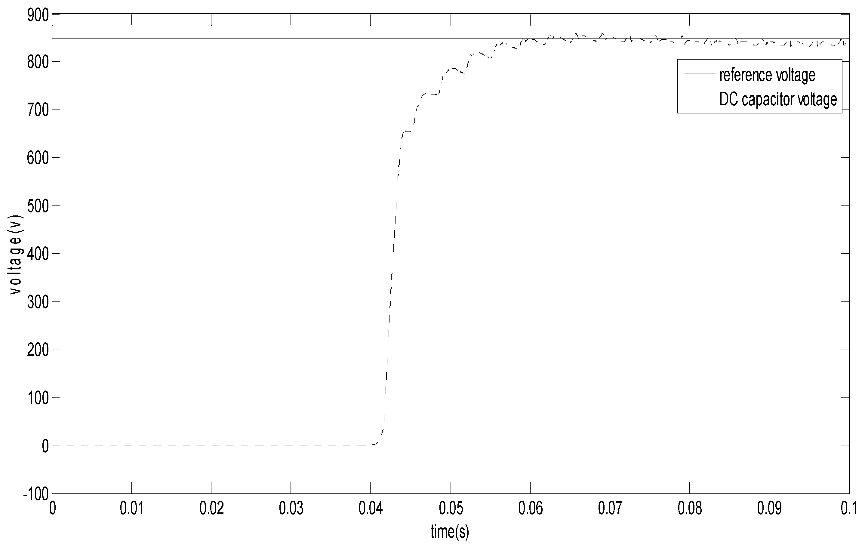 Applsci 13 03815 g007