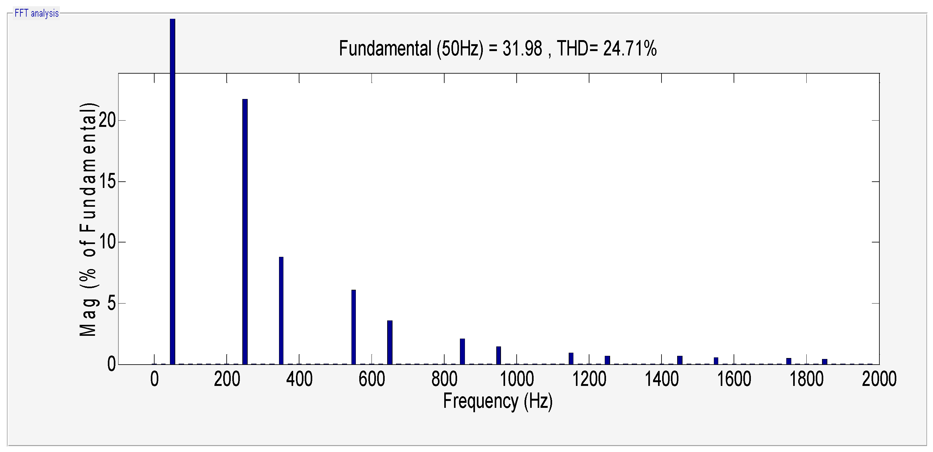 Applsci 13 03815 g008