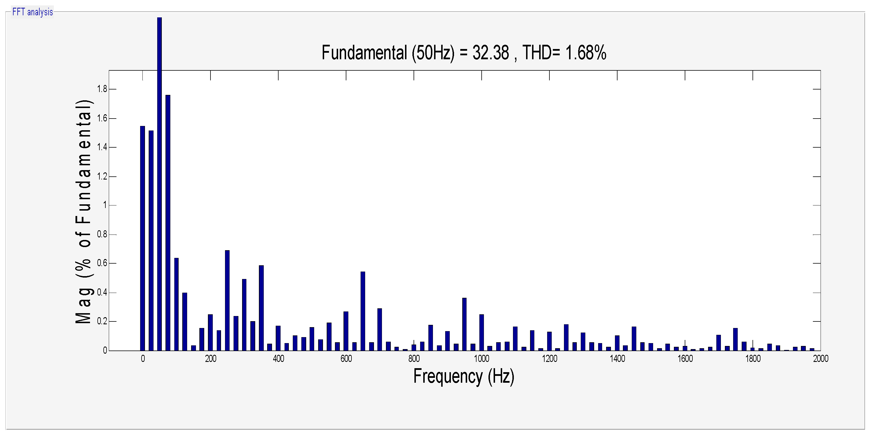 Applsci 13 03815 g009