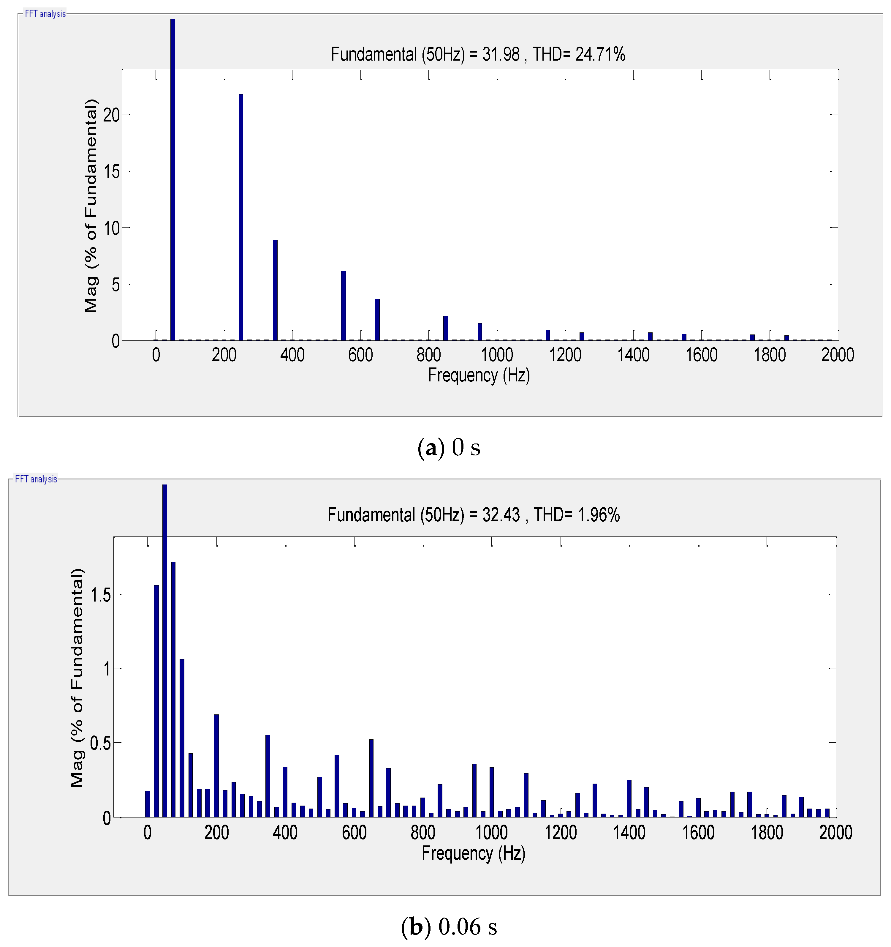 Applsci 13 03815 g013a