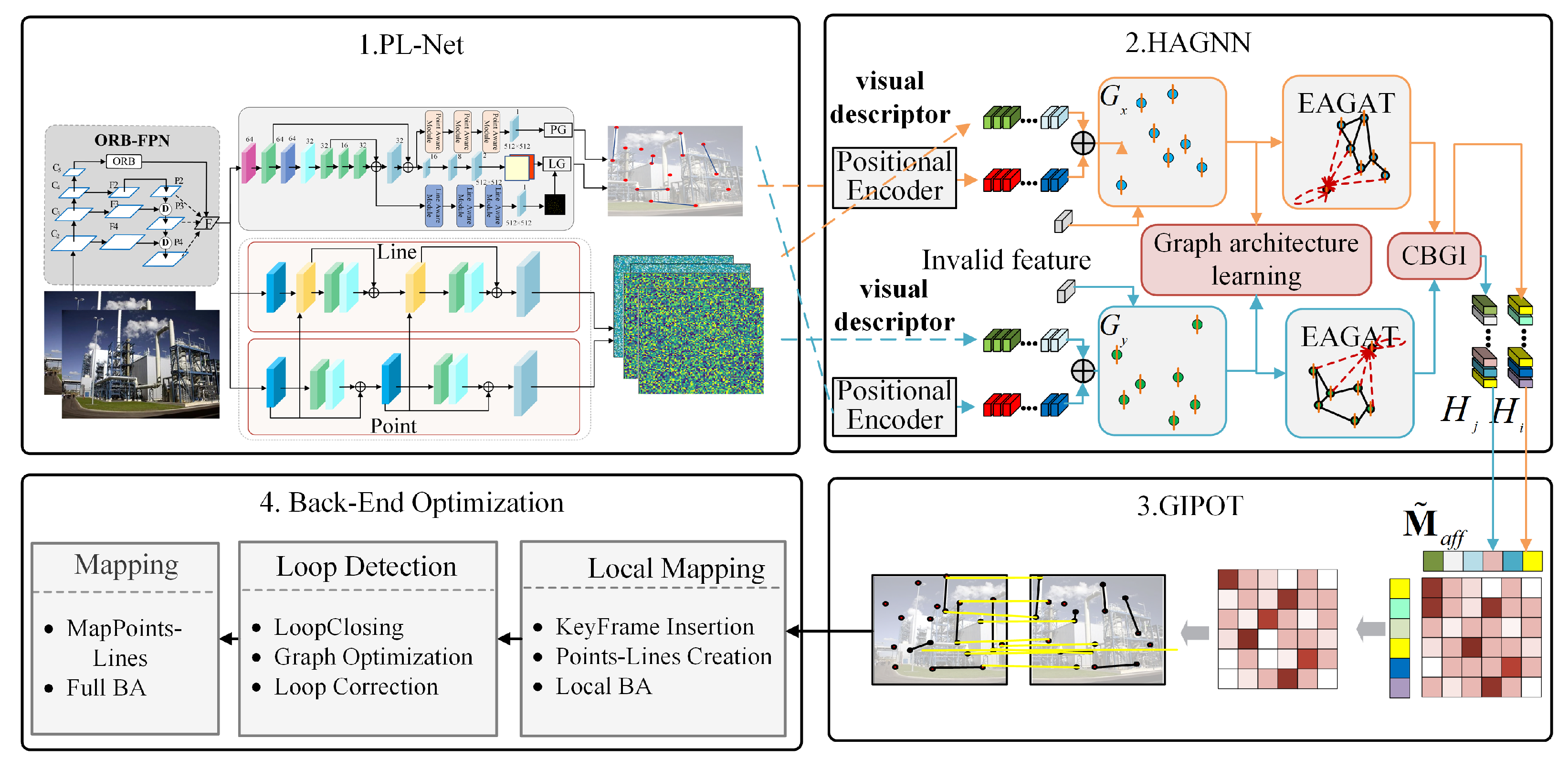 Applsci 13 03816 g001