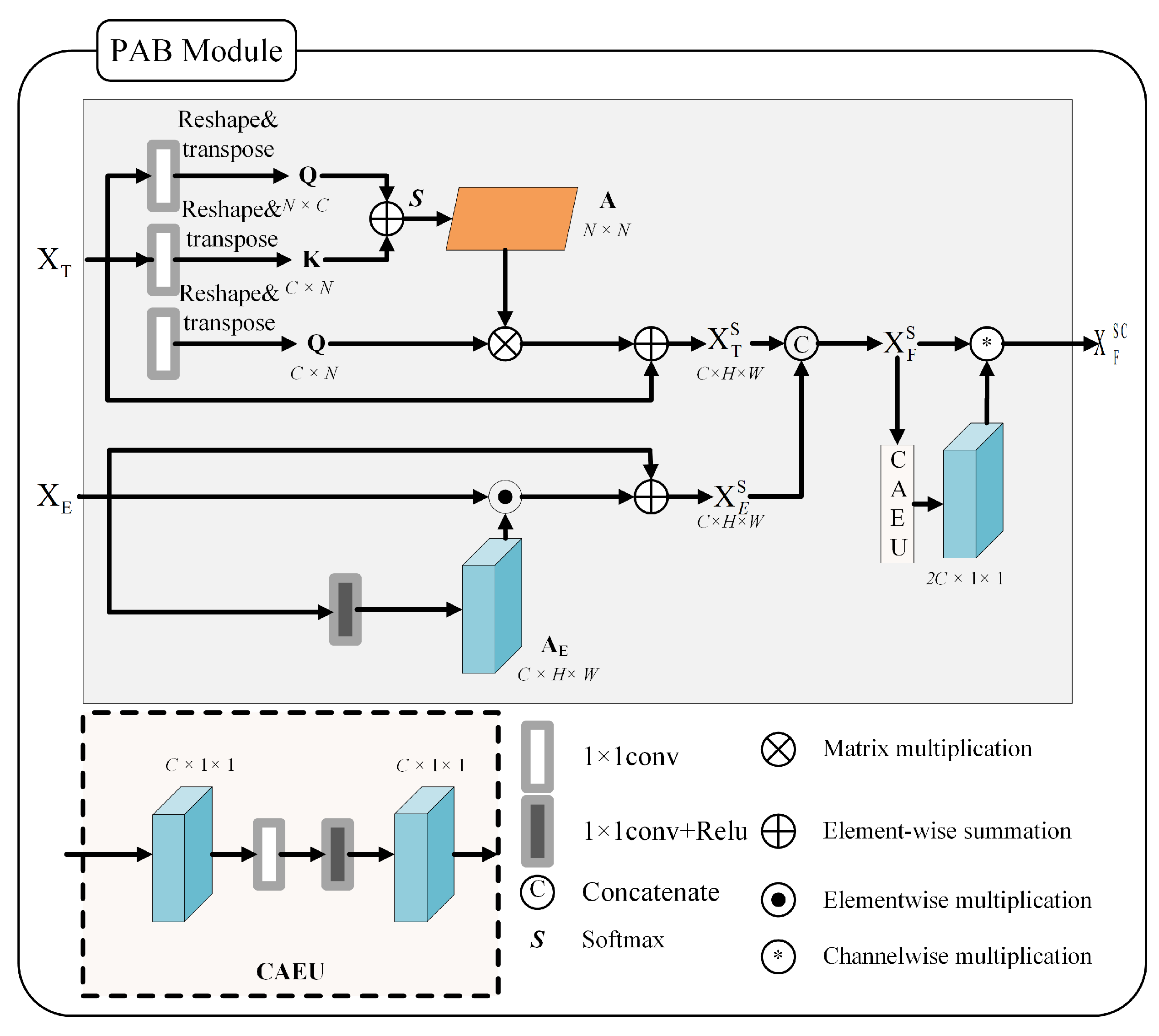 Applsci 13 03816 g006