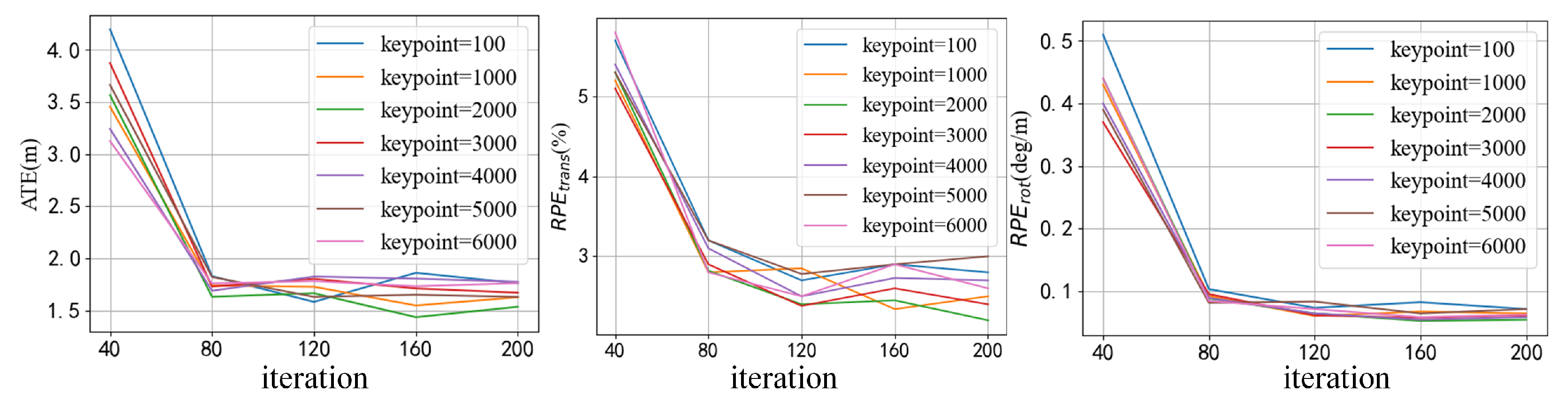 Applsci 13 03816 g009