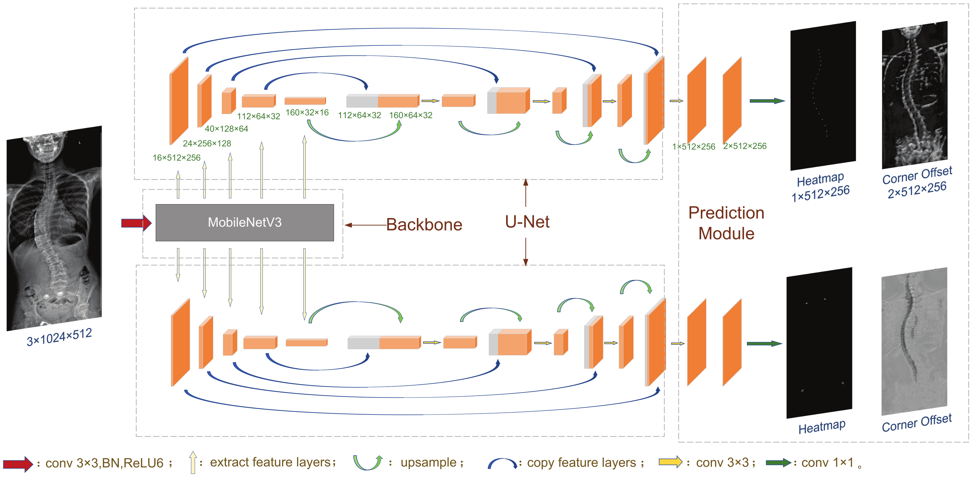 Applsci 13 03817 g002