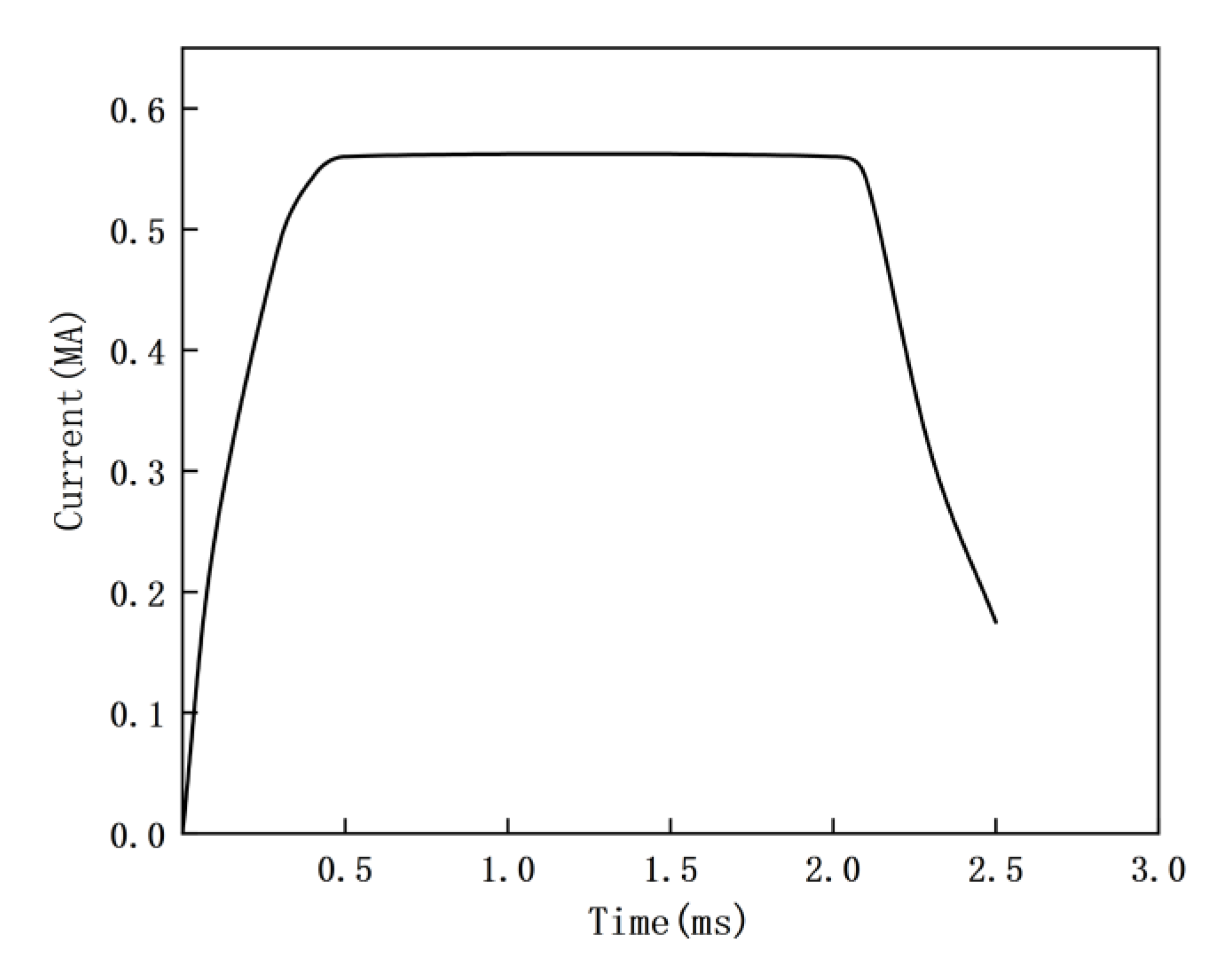 Applsci 13 03819 g002