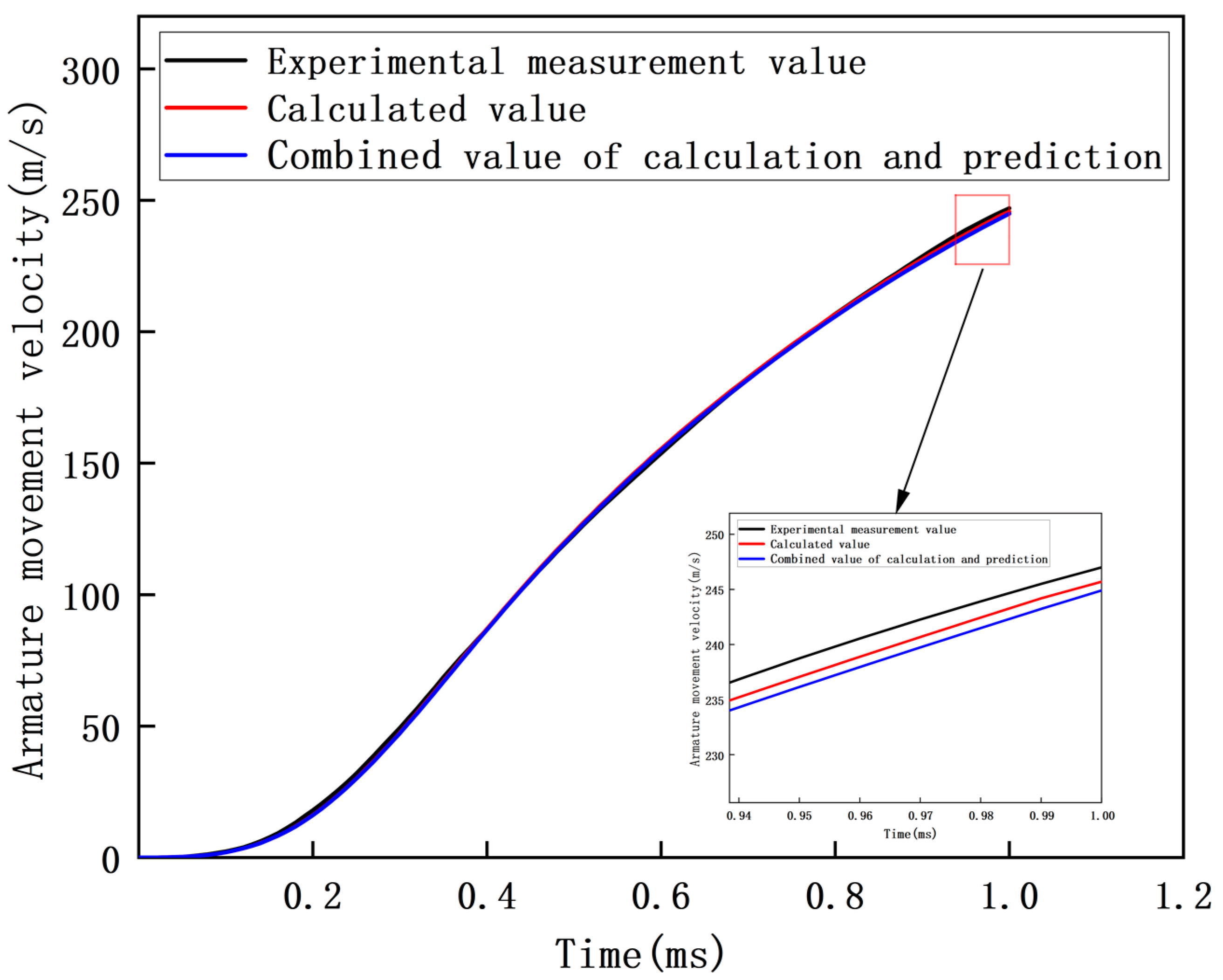 Applsci 13 03819 g014